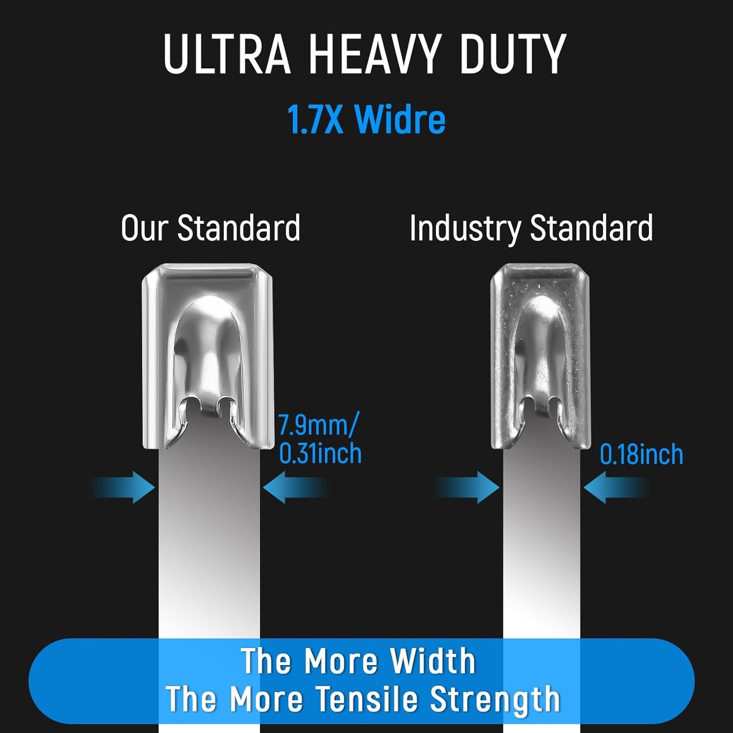 Metal Zip Ties 48 Inch, 500Lb Extra Long Stainless Steel Cable Ties, Heavy Duty Self-Locking Strap Ties, Strength for Exhaust Wrap, Garden Ties, pipes, Outdoor UV Resistant Large Tie Wraps 30 Pcs