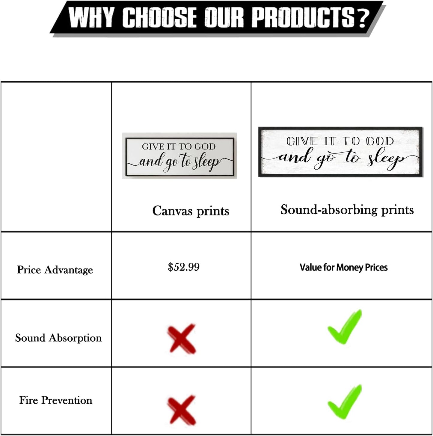 Give It to God and Go to Sleep Sign: Farmhouse Bedroom Wall Decor Above Bed Rustic Country Master Bedroom Framed Hanging Decor Country Plaque 12" x 40"