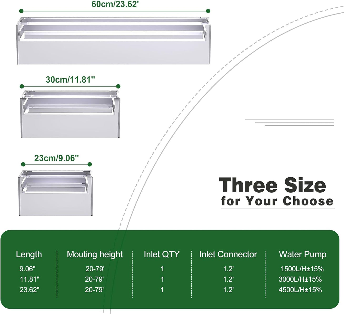 Pool Fountain, LONGRUNNEW Transparent Acrylic Pool Waterfall Spillway, 23.6 Inches Pool Water Feature for Garden Patio, Backyard Koi Pond Decor