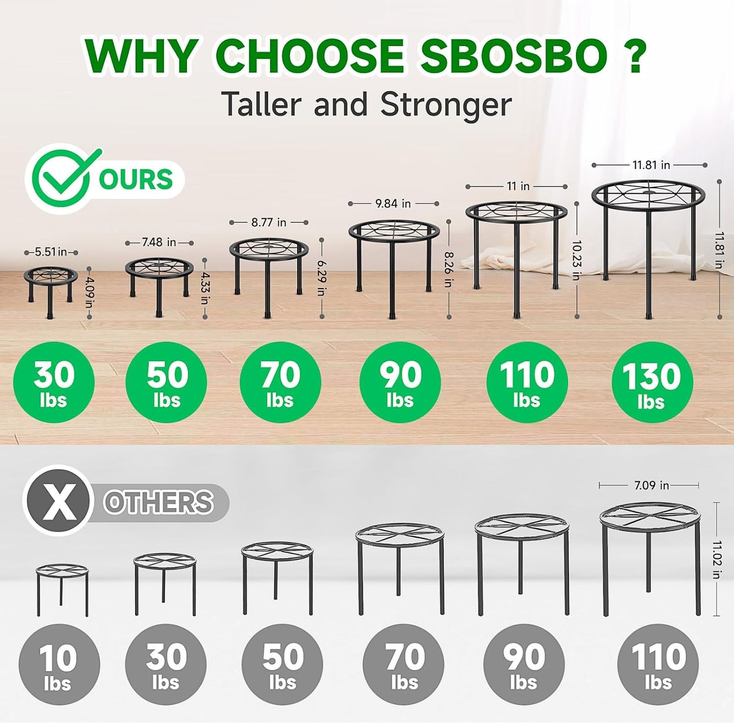 6 Pack Metal Plant Stands, Heavy Duty Plant Stand for Indoor Outdoor, Anti-Rust Iron Flower Pot Stands Outdoor Plant Holder, Potted Plant Shelf for Living Room Balcony Garden Patio, Black