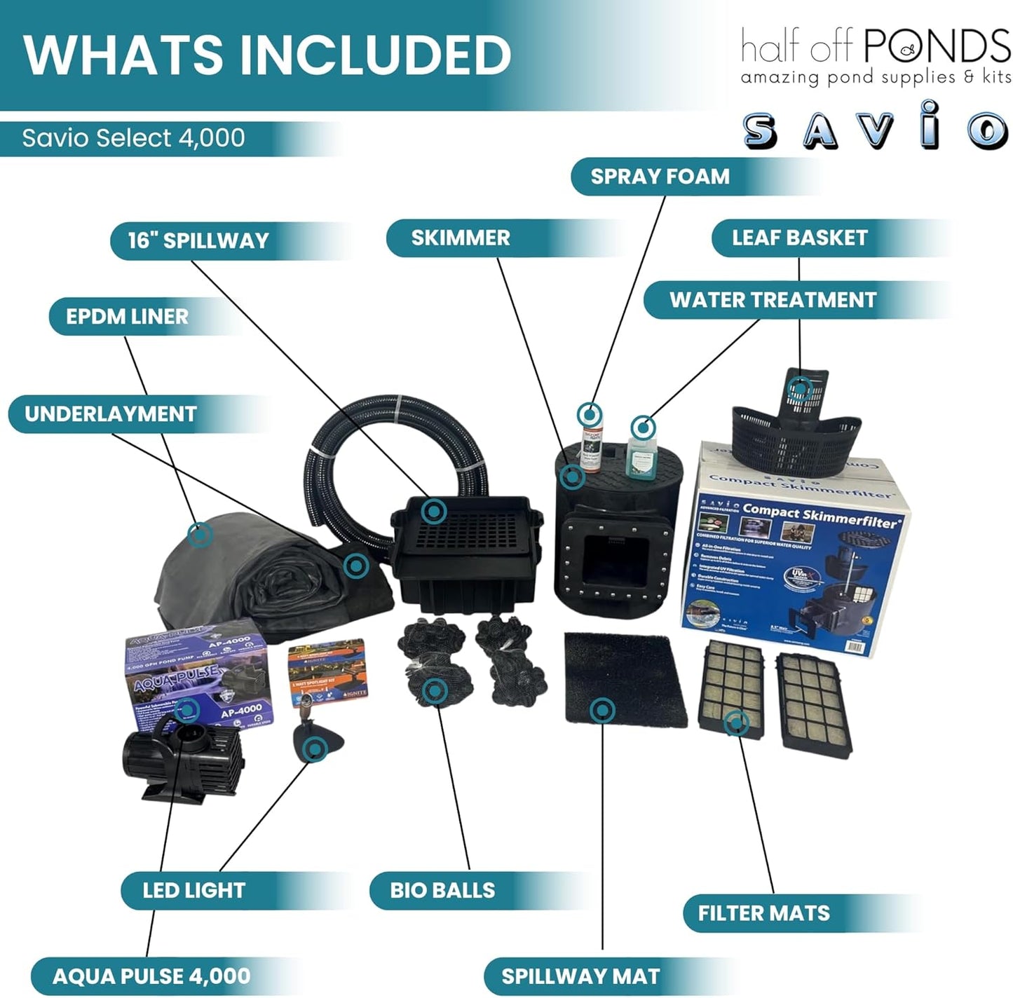 HALF OFF PONDS Savio Select 4,000 GPH Submersible Pump Pond Kit with 20' x 20' EPDM Rubber Pond Liner for Water Garden & Koi Pond