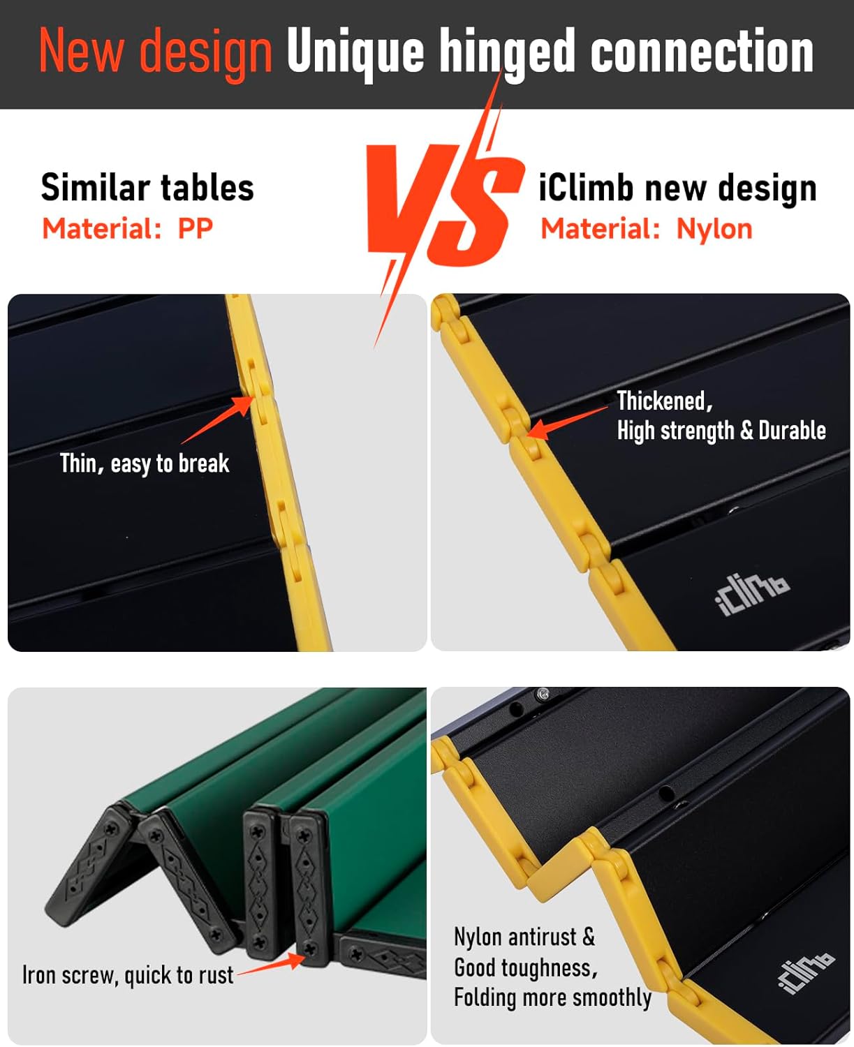 iClimb Ultralight Compact Mini Beach Picnic Folding Alu. Table with Carry Bag, Two Size (Black - S)