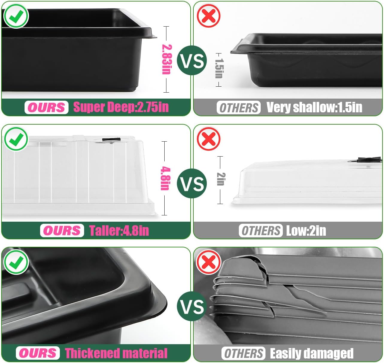 4-Pack Seed Starter Trays with 5'' Tall Humidity Domes – Reusable Plant Germination Kit for Microgreens, Herbs & Indoor Gardening | Clear Vented Lids, Fast Seedling Growth & Durable Design