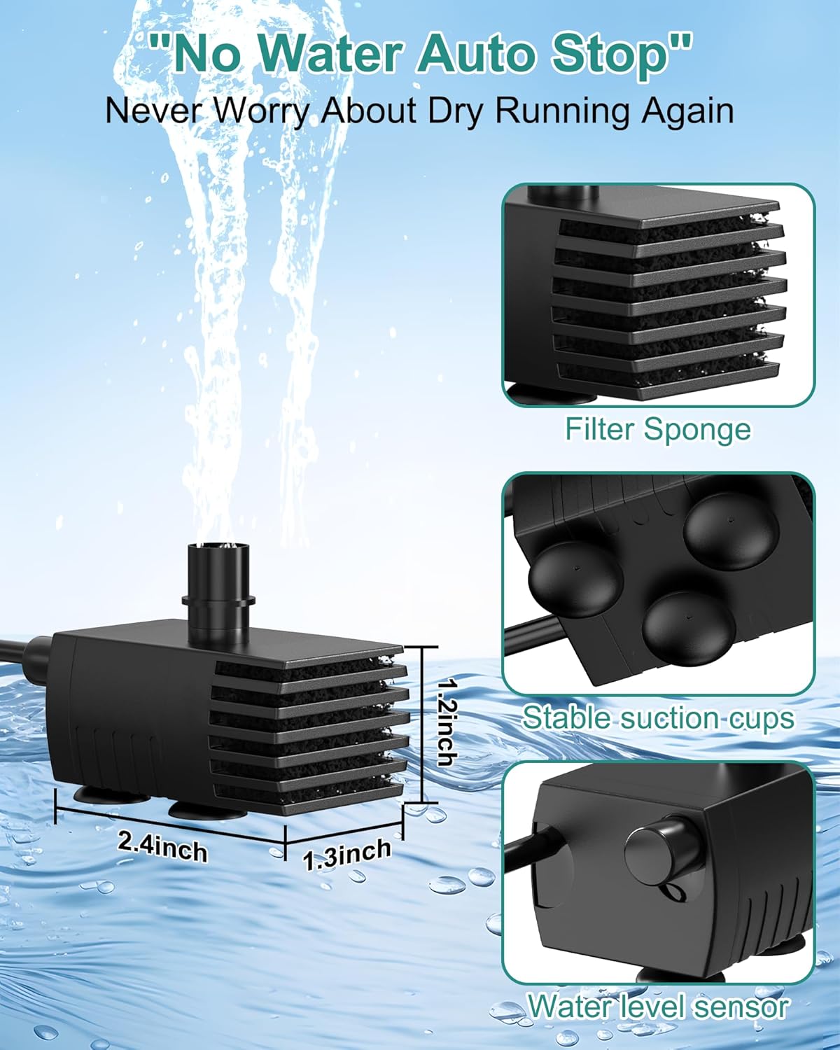 Solar Fountain for Bird Bath with Dry Run Protection Solar Powered Bird Bath Pump with 10 Nozzles,Resin Granite Rock Bird Fountain for Outdoor Water Features,Ponds,Can Cloudy Day Use（White）