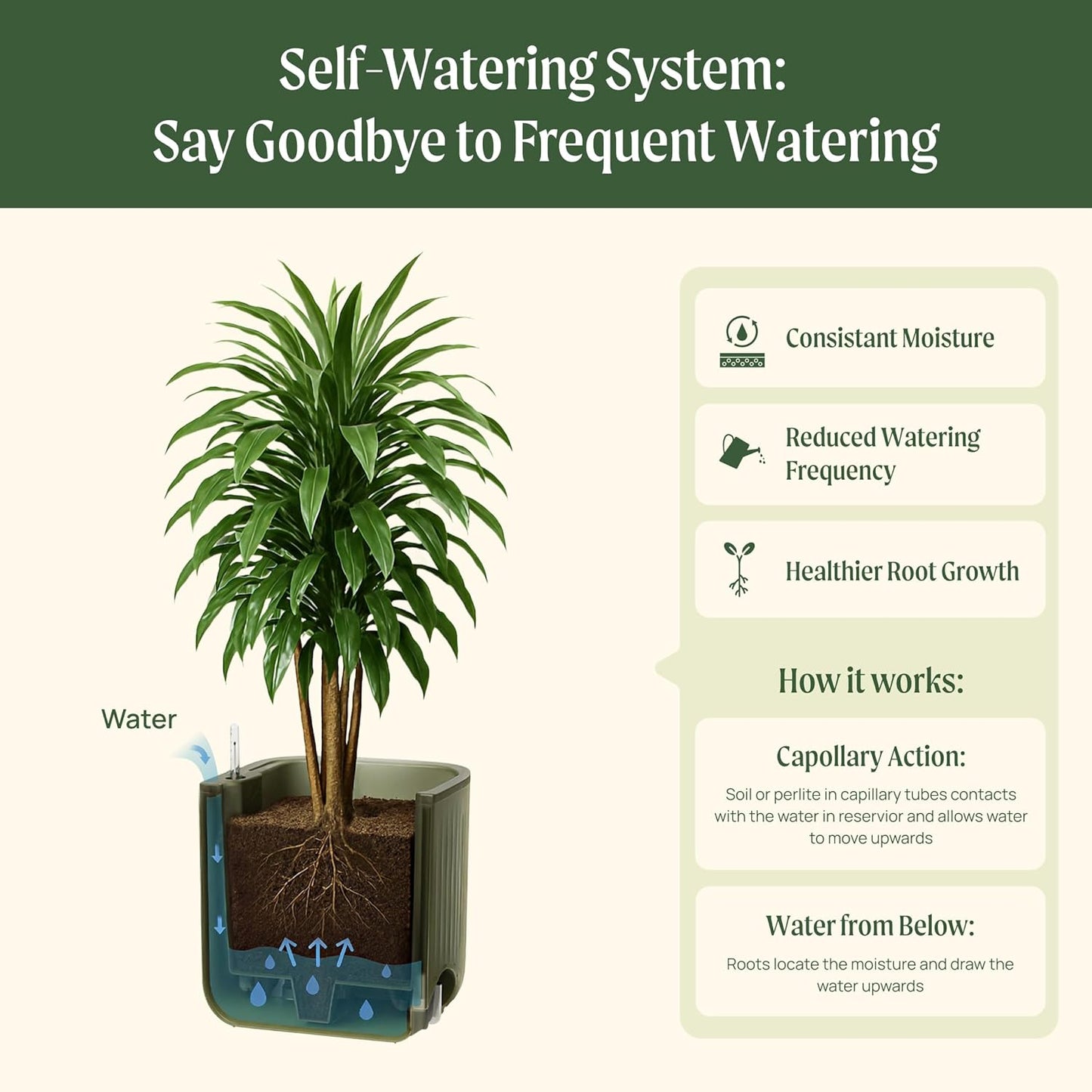 Vego garden Self Watering Pots Home Planters with Water Gauge for Effortless Indoor Plants Fog Gray