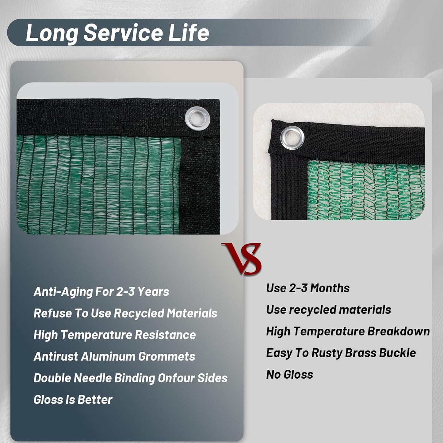 Cool Area 70% Sun Shade Cloth Mesh Tarp with Grommets for Plant Cover 10x12ft Patio Canopy Garden Pergola Greenhouse Car Barn Kennel Green