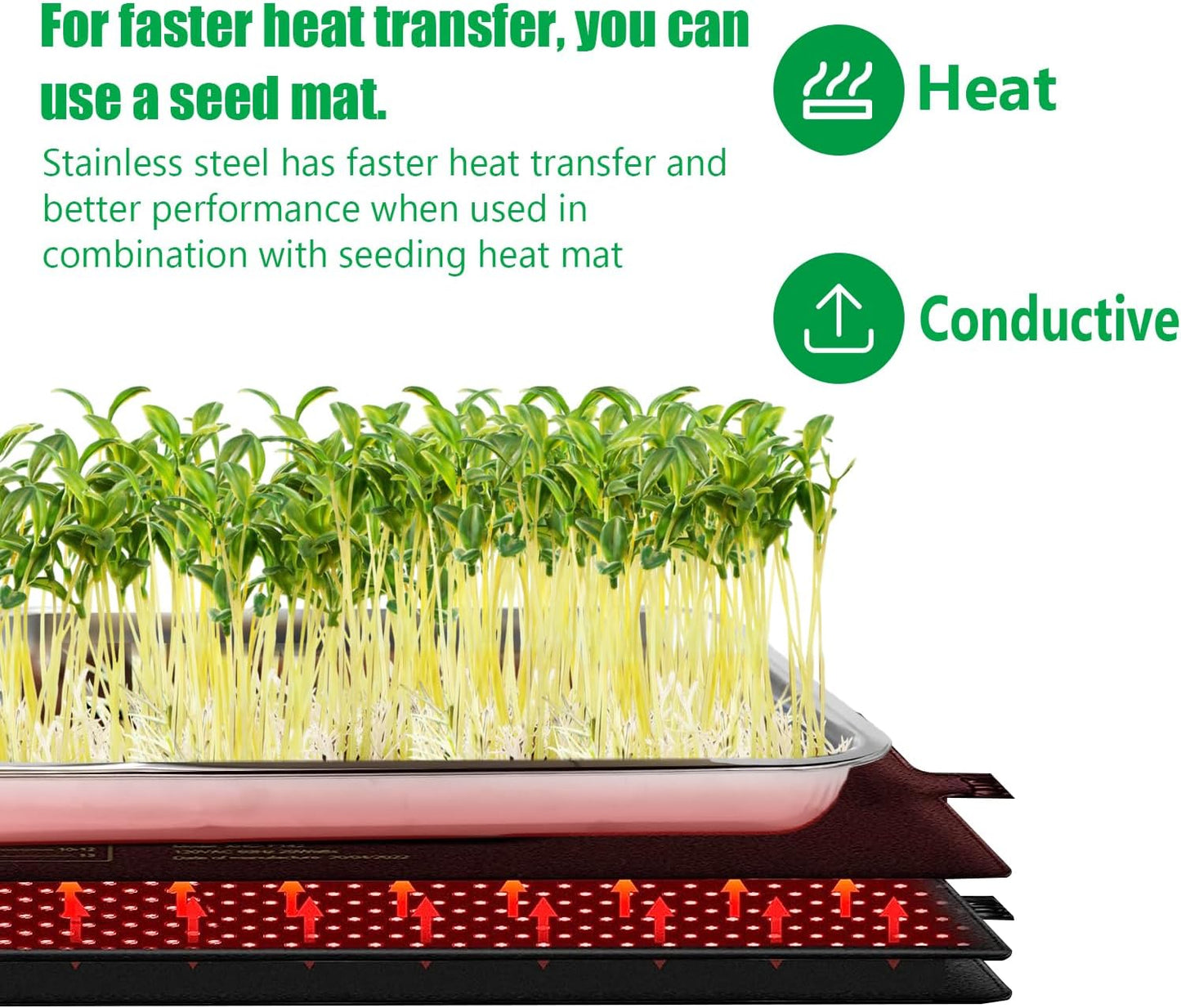 5 Pack Large Stainless Steel Seedling Trays, Heavy Duty Metal Water Catch Trays for Nursery Pots-Transplant, Seed Germination & Propagation Flats (17.5 inch×13.56 inch, 1.18" Height)