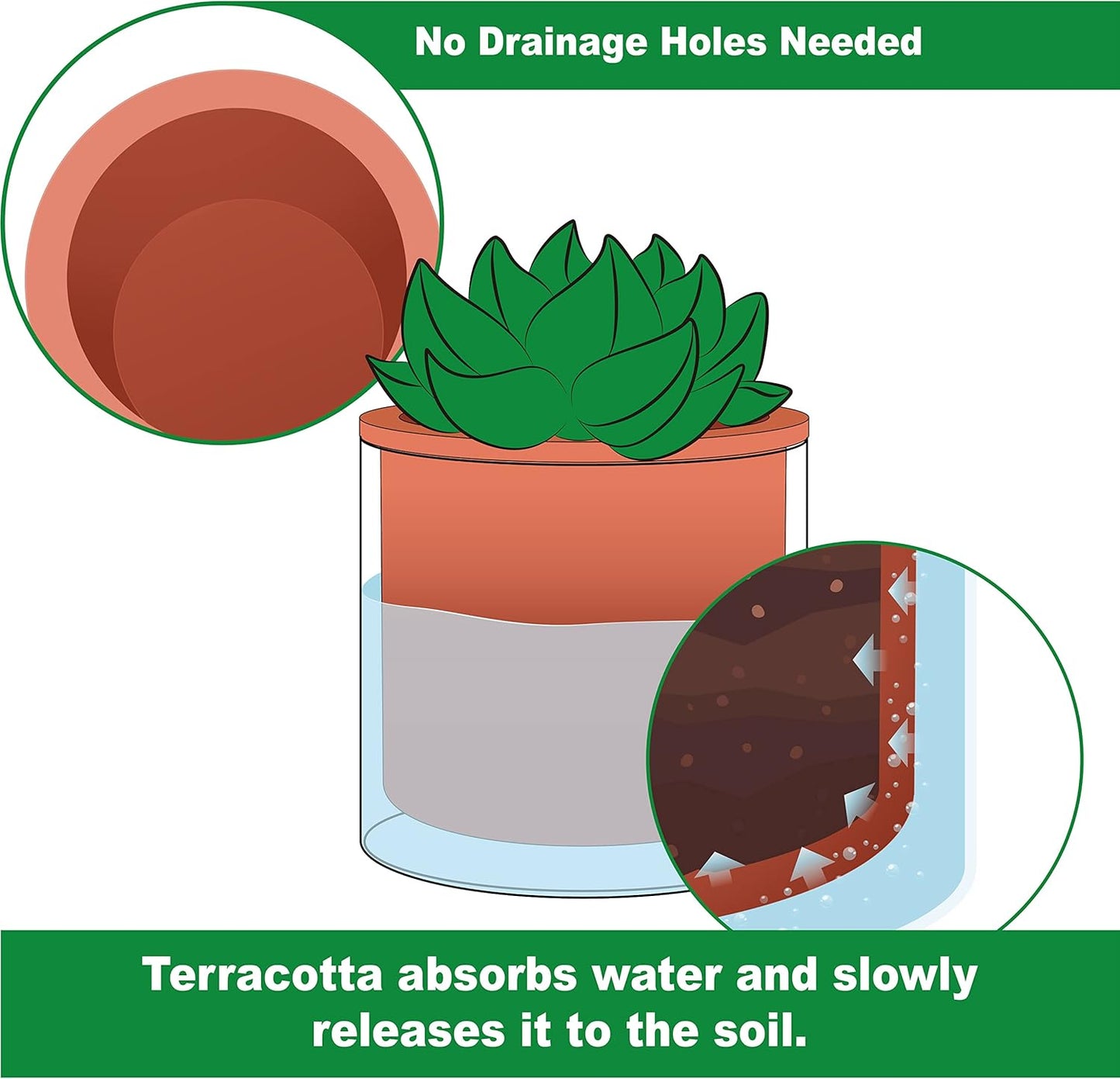 Phoenix Vine 4 Inch Self Watering Plants Pot, Design Terracotta Pot for Plants, Indoor Cylinder Terra Cotta Planter with Glass Vase, Set of 4, 51-A-E-4