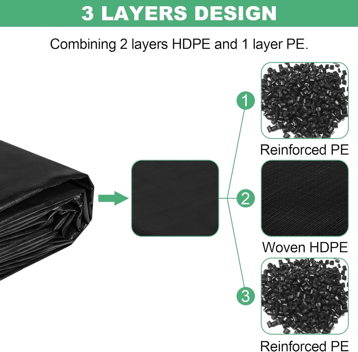 MYFAMIREA 25 x 25FT Pond Liner, 28Mil PE Preformed Liner with 20 Hemmed Edge Buttonholes, Sun Resistant, Easy Cutting for Outdoor, Fish, Koi, Garden Fountain, Waterfall Ponds