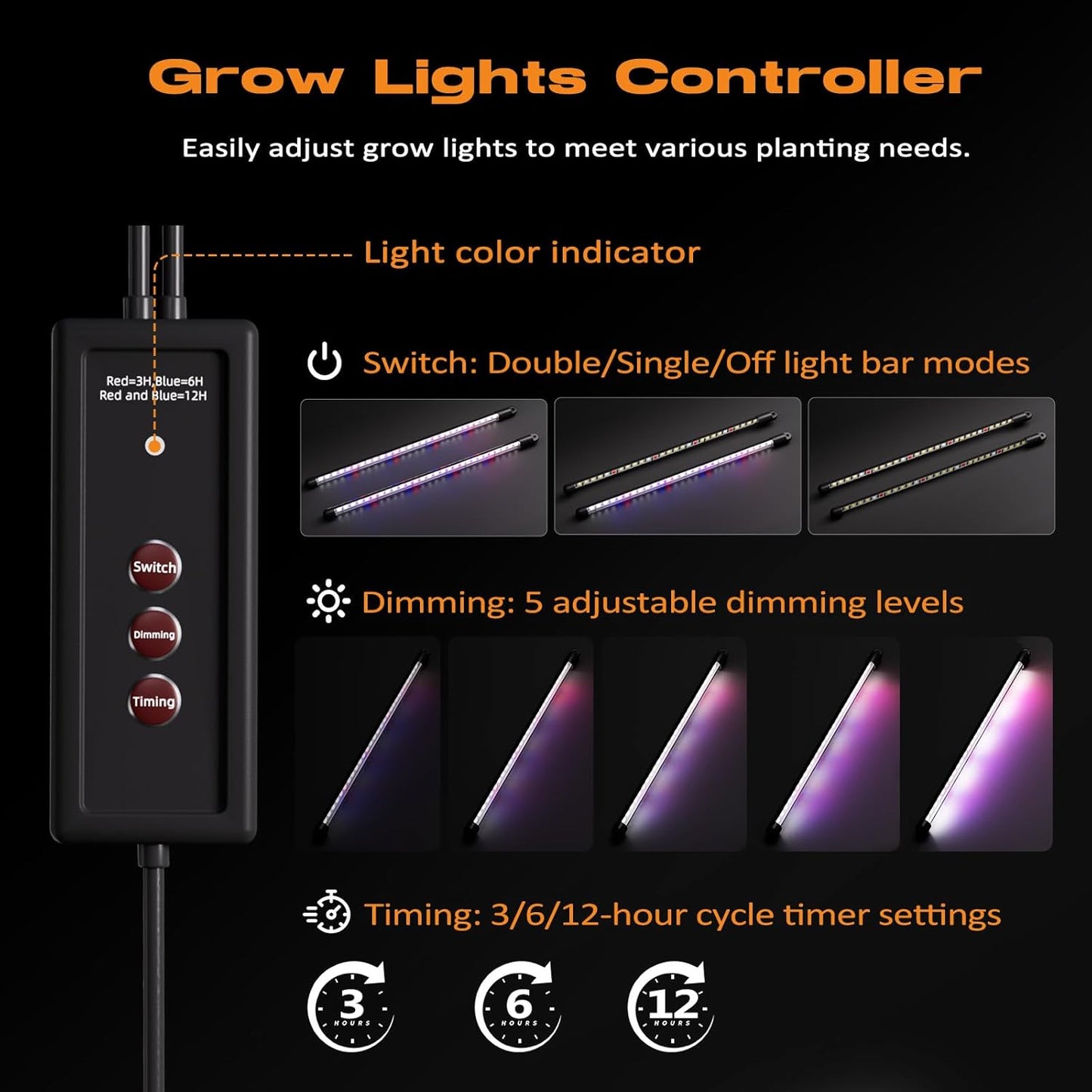 120-Cell Self-Watering Seed Starter Tray with Grow Light, Seed Starter Kit with 4.07” Humidity Dome, Indoor Seedling Starter Tray, Seed Starting Trays for Plant Germination, Seeds Growing