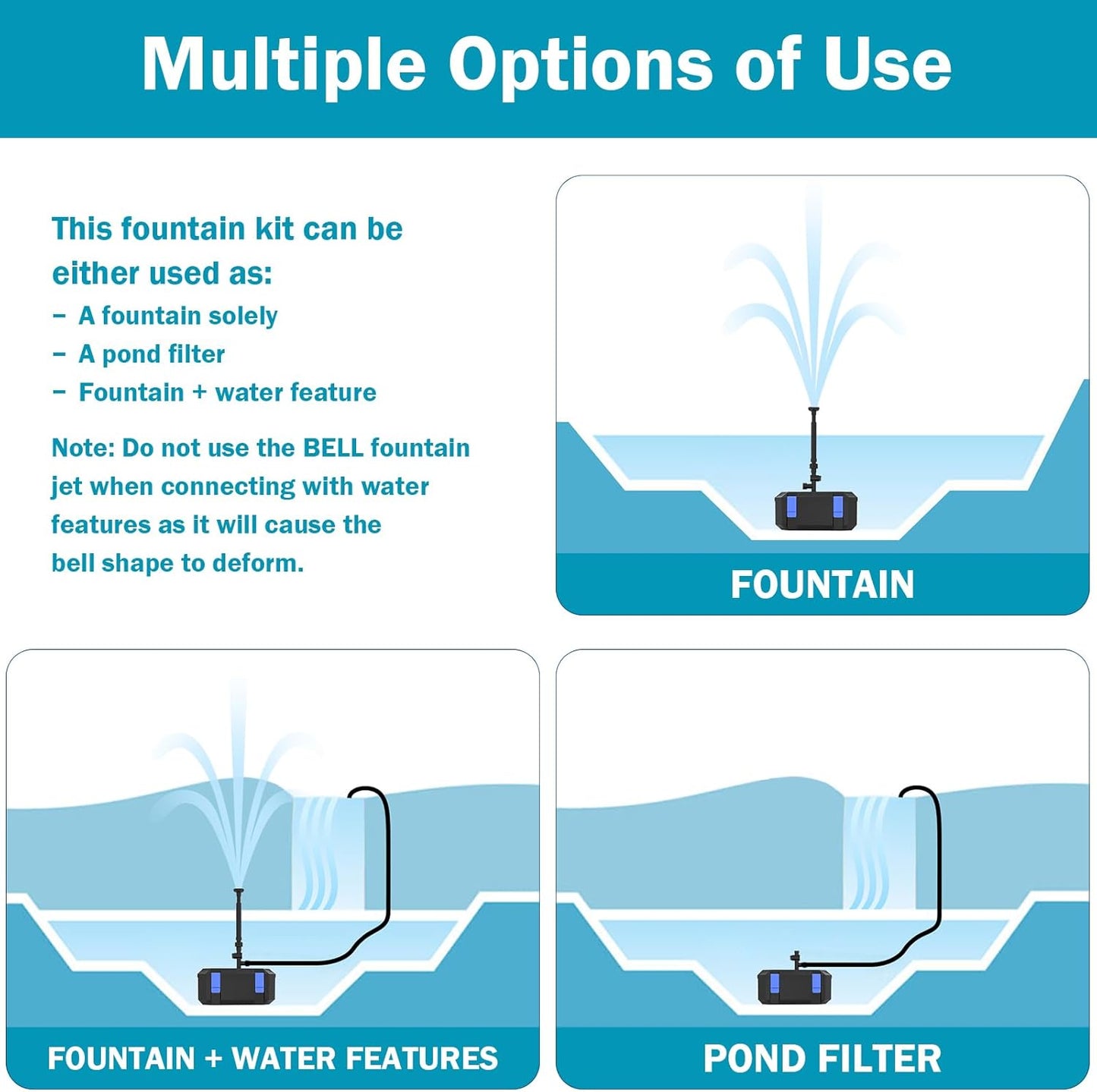 All-in-One Koi Pond Pumps for Outdoor Ponds 350-500 Gal, 550GPH Pond Fountain Kit with 3 Spray Patterns, Pond Filter Fountain Pump for Garden, Water Feature, Upgradeable for LED & U - V Lamp