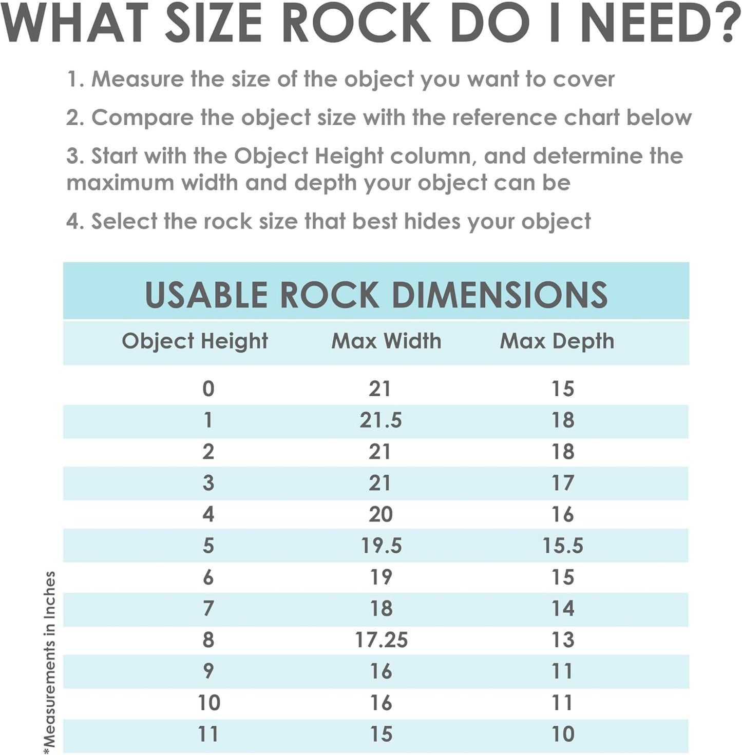 Sunnydaze 14” H Polyresin Faux Landscape Rock Cover - Lightweight Fake Rock Well Pump Cover for Outside - Sand - 2-Pack