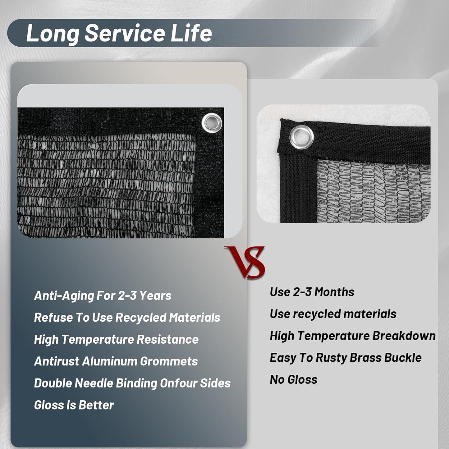 Cool Area 70% Sun Shade Cloth Mesh Tarp with Grommets for Plant Cover 10x20ft Patio Canopy Garden Pergola Greenhouse Car Barn Kennel Black