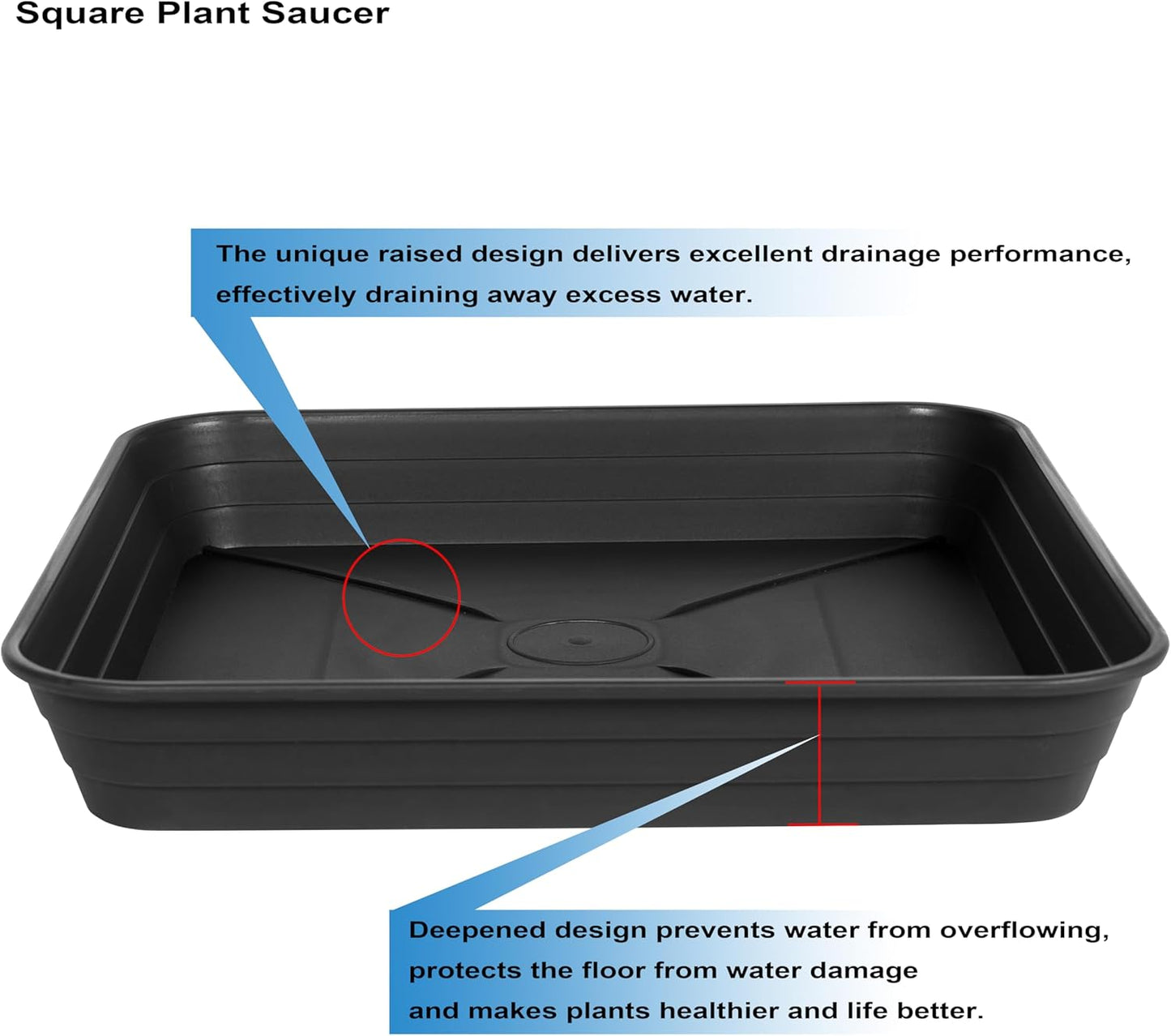 2 Pack Square Plant Saucer Tray 20 inch, Heavy Duty Plastic Plant Saucers for Indoors Outdoor, Flower Plant Drip Trays for Pots, Square Seed Starting Tray, Seedling Growing Trays