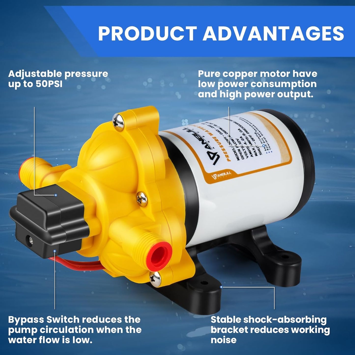 Anbull 12V RV Water Transfer Pump, 4.0GPM/50PSI Fresh Water Pressure Diaphragm Pump, Self-priming Water Pump for Marine Camper Yacht Lawn