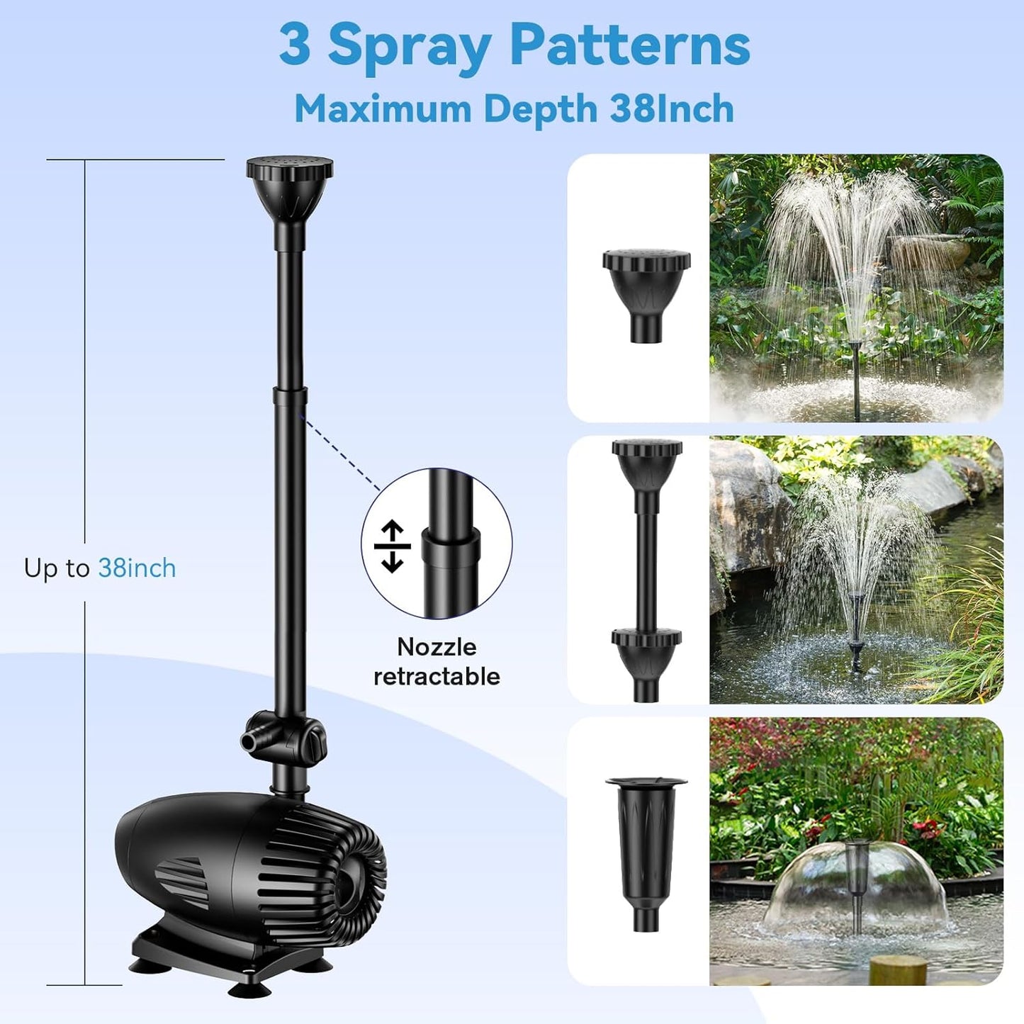 POPOSOAP 70W Solar Pond Pump,Solar Fountain Pump 580GPH Adjustable Flow, Outdoor Solar Water Pump with 17Ft+10Ft Cord & 6.6Ft PVC Tubing for Ponds, Fountain Waterfall-P170H