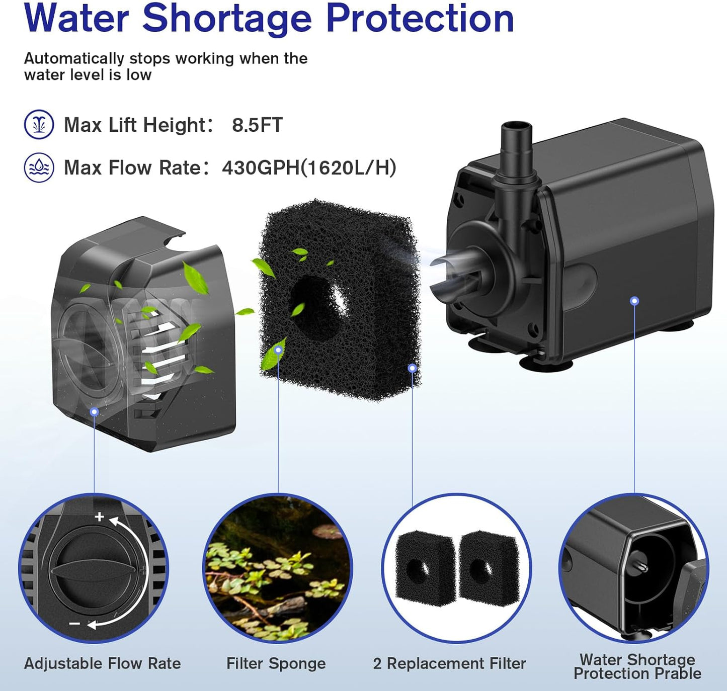 POPOSOAP Solar Pond Pump, 30W Solar Water Pump 430GPH Flow Adjustable, Solar Fountain Pump with Diverter Valve & 6.6 FT Tubing for Ponds, Wildlife Garden, Waterfall, Fountain, Water Feature-P130H