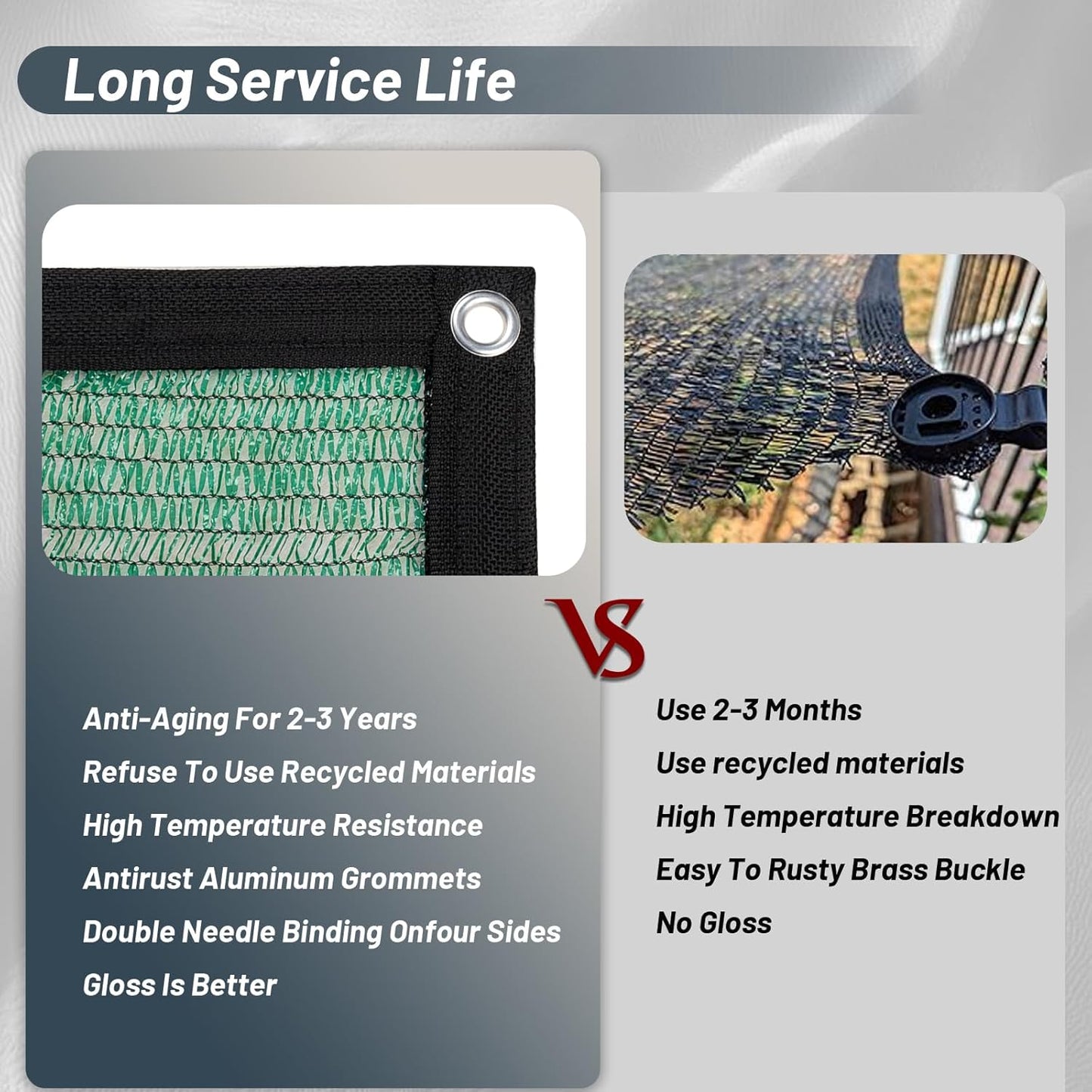 Cool Area 55% Sun Shade Cloth Mesh Tarp with Grommets for Plant Cover 6.5x10ft Patio Canopy Garden Pergola Greenhouse Car Barn Kennel Green