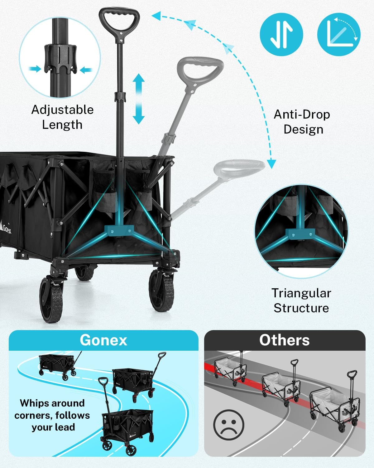 Gonex 38''L Extra Long Collapsible Foldable Wagon Cart with 360lbs Weight Capacity, 220L Folding Utility Garden Cart with Detachable Wheels for Grocery Sports Shopping Camping - Black