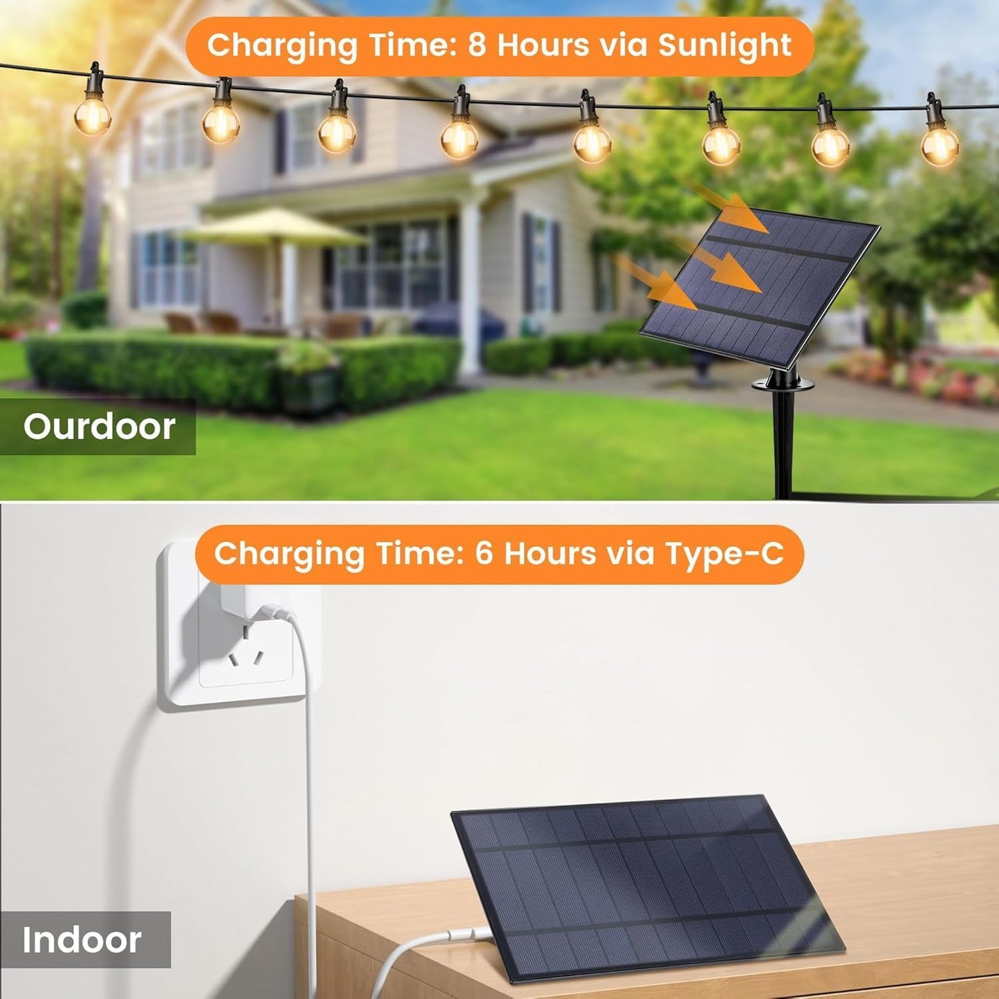 OHLUX 120FT Solar String Lights Outdoor with Remote, Commercial Grade Patio Lights with 52 Shatterproof G40 Globe LED Filament Bulbs, Dimmable Outside Edison Hanging Light for Backyard Party Decor