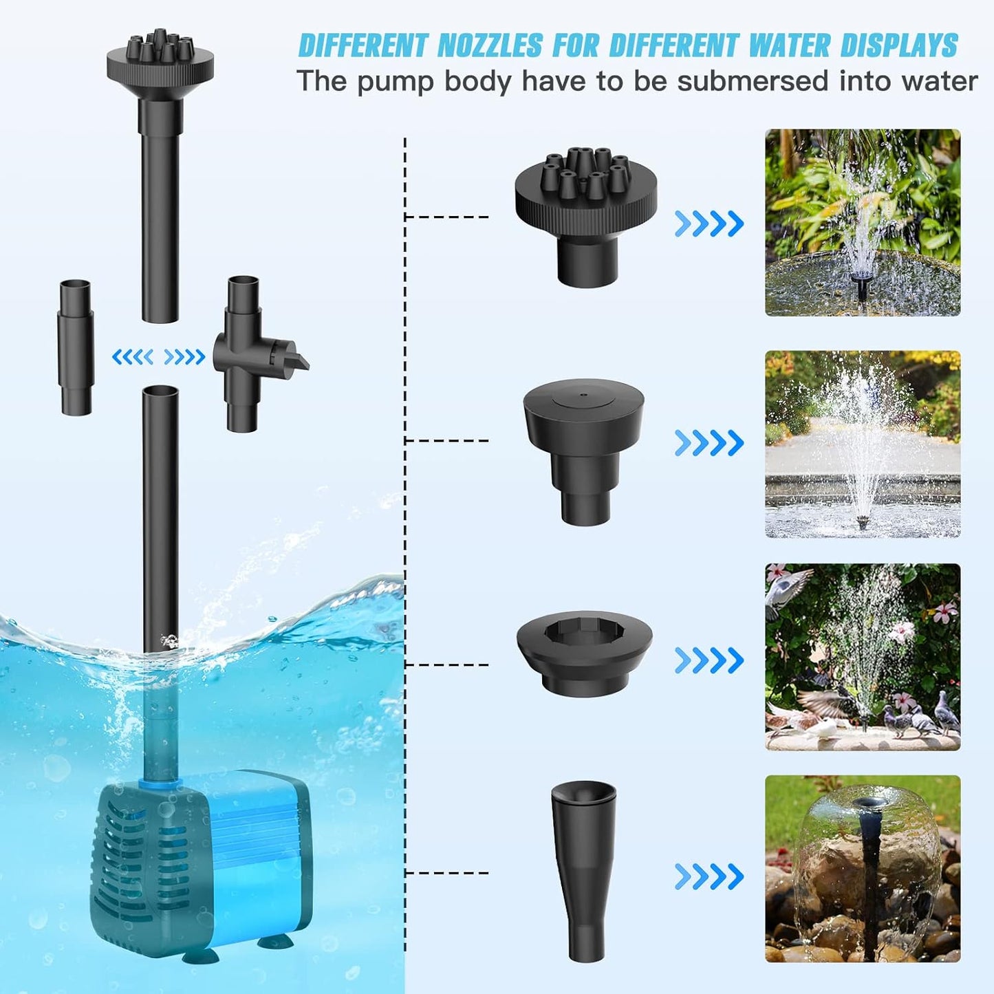 20W Solar Fountain Pump, 350GPH Solar Powered Water Pump with Adjustable Flow, 4 Sprayers, 16.5Ft Cable, Filter Bag for Outdoor Pond Fountains, Garden Water Features