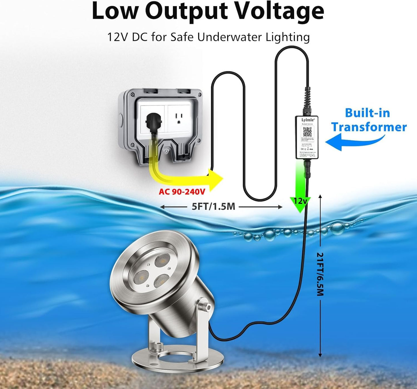 LyLmLe LED Pond Lights with APP Control, 6W SS316 Stainless Steel RGB Underwater Fountain Light with 12V Transformer, IP68 Waterproof Outdoor Underwater Lights for Pond Waterfall, Black Wire