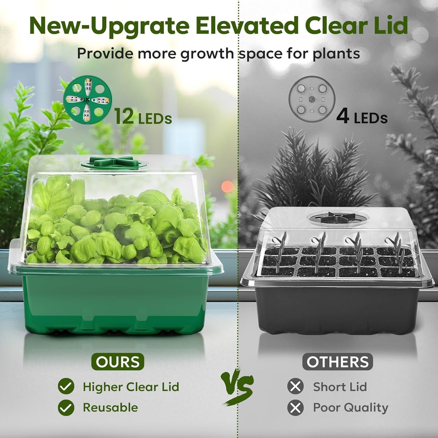 MIXC Seed Starter Kit with Grow Light, Elevated Seedling Tray Kit with Adjustable Humidity Dome and Clear Cell Tray, 12 Full Spectrum Led Beads for Seed Starting Greenhouse, 6 Pack, Green