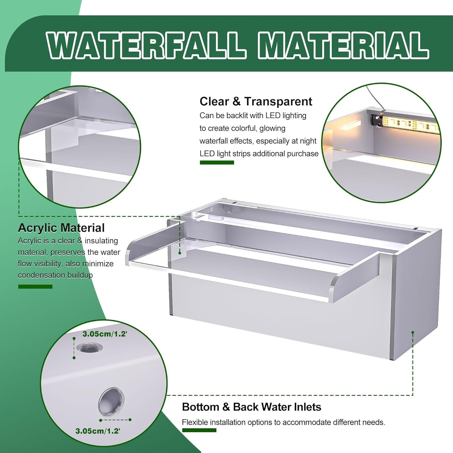Pool Fountain, LONGRUNNEW Transparent Acrylic Pool Waterfall Spillway, 11.8 Inches Pool Water Feature for Garden Patio, Backyard Koi Pond Decor