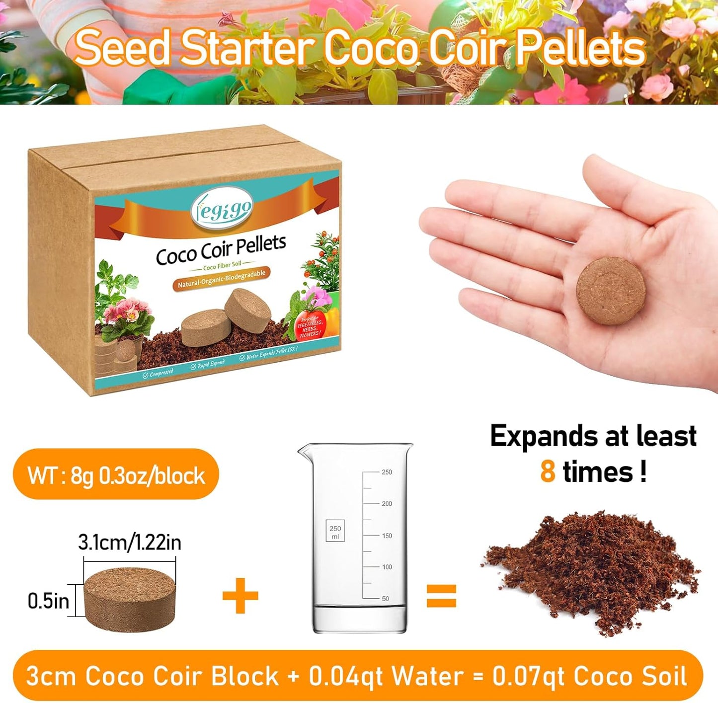 Legigo 50 Pcs 30mm Coco Coir Pellets Seed Starting Soil Mix- Compressed Coconut Coir Pellets Potting Soil Pods for Seedling, Coco Peat Soil Discs for Indoor & Outdoor Plants, Herb Vegetables Flowers