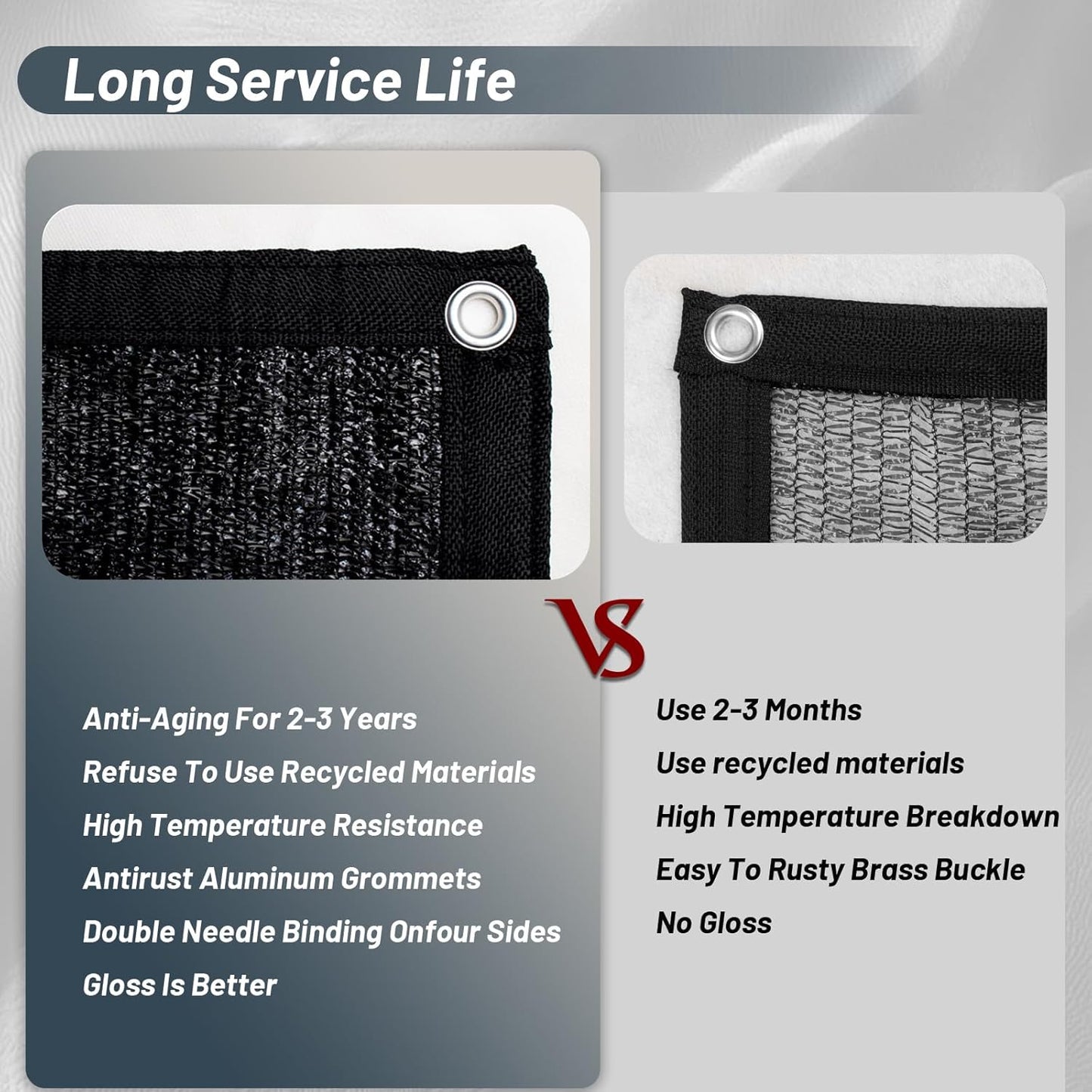 Cool Area 90% Sun Shade Cloth Mesh Tarp with Grommets for Plant Cover 6.5x10ft Patio Canopy Garden Pergola Blackhouse Car Barn Kennel Black