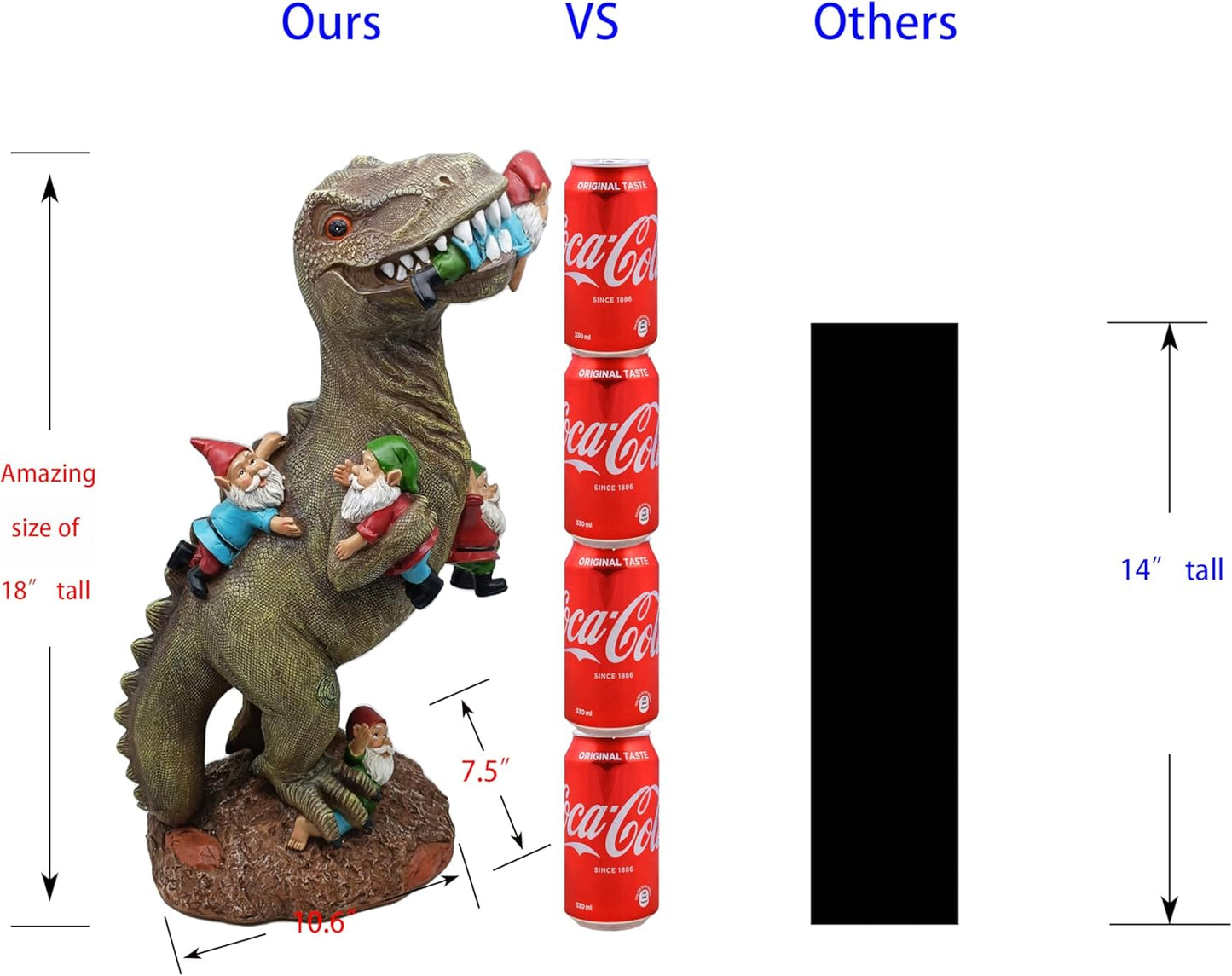 Cute Watchdog 18" Porch Dinosaur Statue Tall Large Strong, Suitable for Big Garden Yard, T Rex Decent Gift Party Décor Resin Funny Gnome Outdoor Indoor, Lawn Sculptures