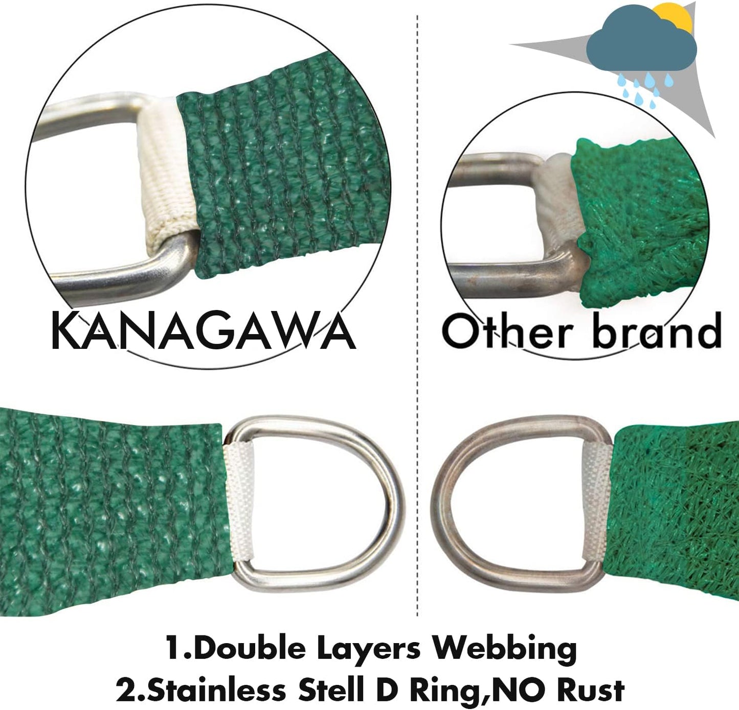 KANAGAWA 12'X20' Dark Green Custom Size Sun Shade Sail Rectangle UV Block Canopy Cover for Patio Backyard Lawn Garden Outdoor (Customized Available)