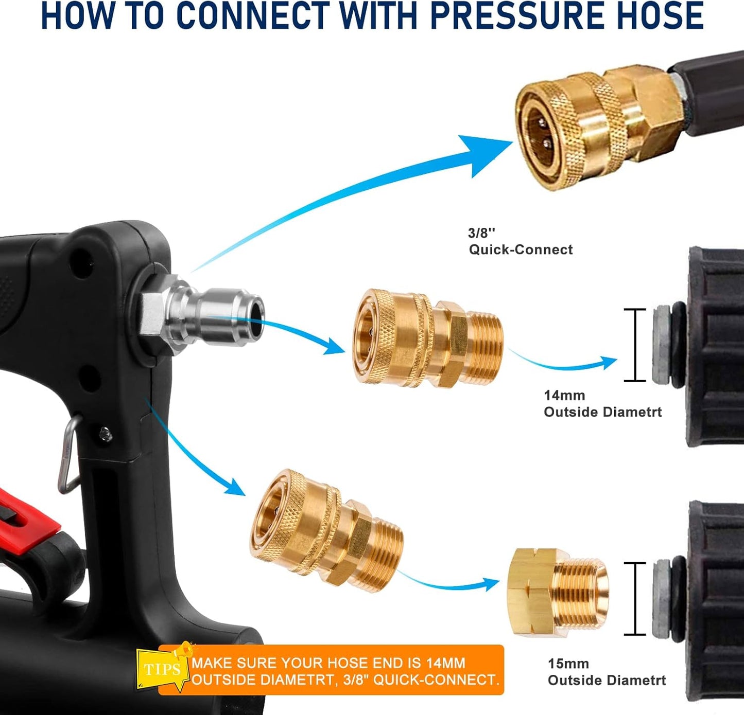 Pressure Washer Extension Wand 24 FT, Extension Pole for Pressure Washer with Gutter Extension, and 5 Spray Nozzle Tips for Roof Fence Window Washing Gutter Cleaner