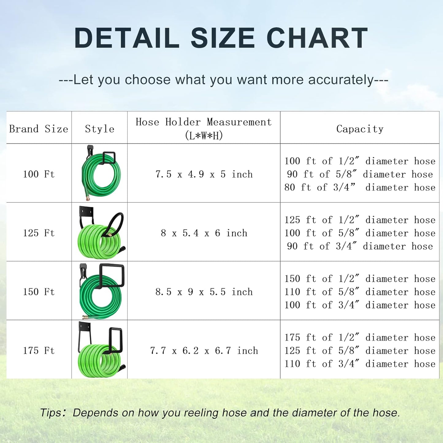 Hose Hanger 2 Pack, Heavy Duty Metal Hose Holder Wall Mount, Hook for Garden Hose/Expandable Hose/Hose Reel/Water Hose/Pocket Hose/Flexable Hose (100 Ft)