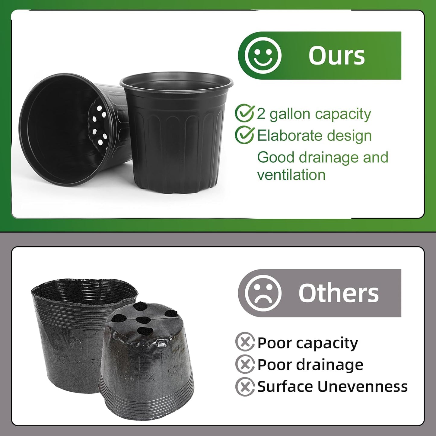 50 Pcs 2 Gallon Nursery Pots,Thickened Soft Plastic Plant Pots with Holes,Garden Flower Seedling Pot Container for Seedling,Cuttings,Transplanting (Black)