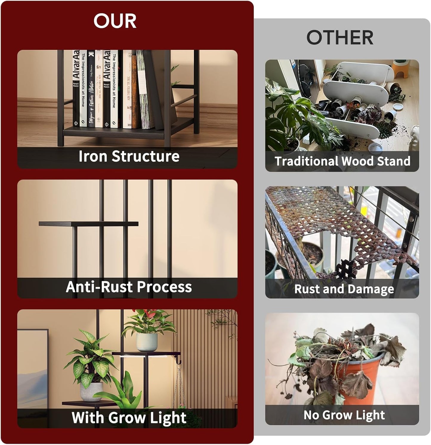 Plant Stand Indoor with Grow Light, 6-Tiered Tall Plant Stand Indoor, Metal Plant Shelf with Hanging Basket Hook and Adjustable Light, Ideal for Living Room, Garden, Patio, Black