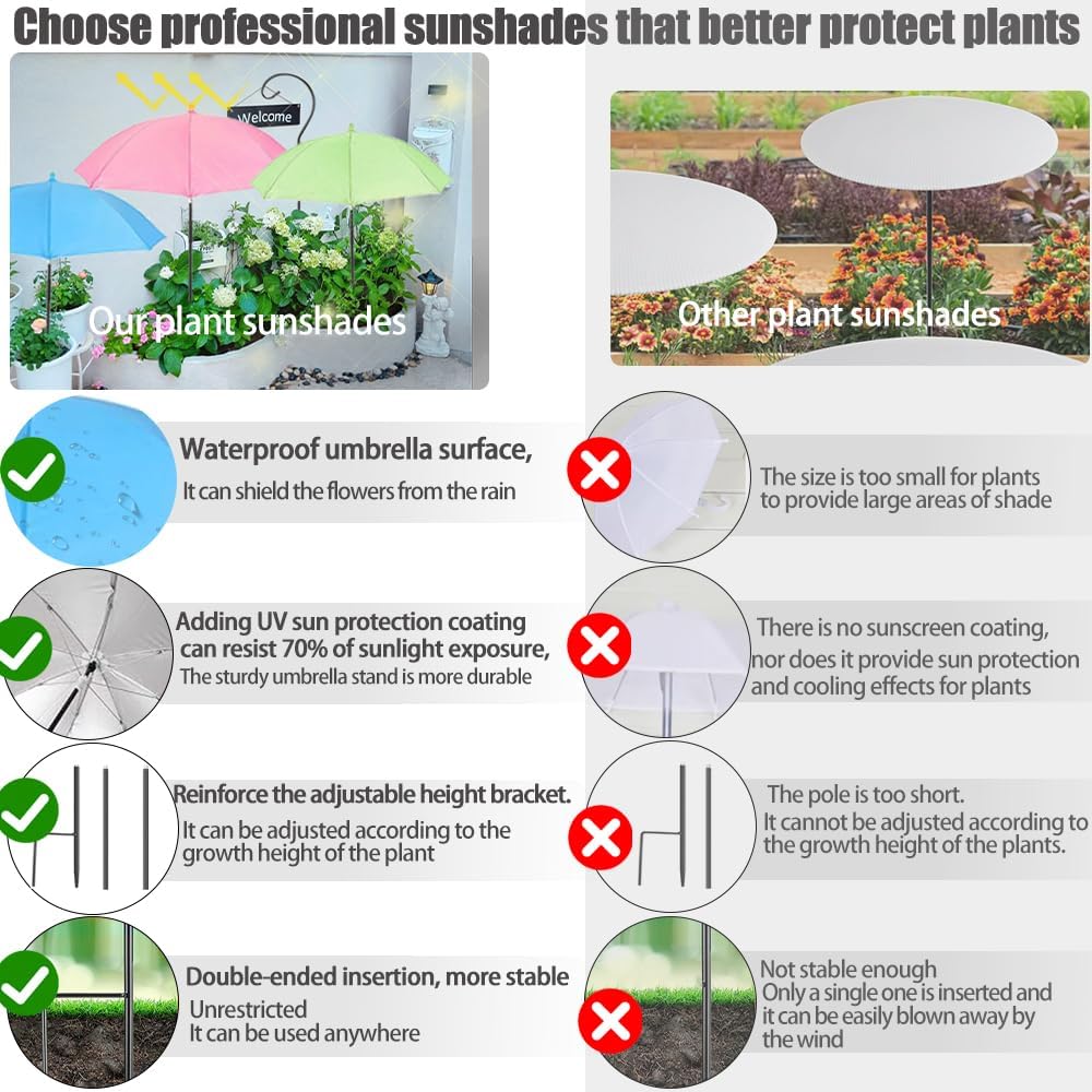 Plant Umbrellas for Outdoor Plants, Garden Umbrella Shade for Plants，Adjustable Height Provides shade cloth for Plants to Protect Their Flowers from Intense Sunlight and Rain(18.8 inches to 35.58 inches)