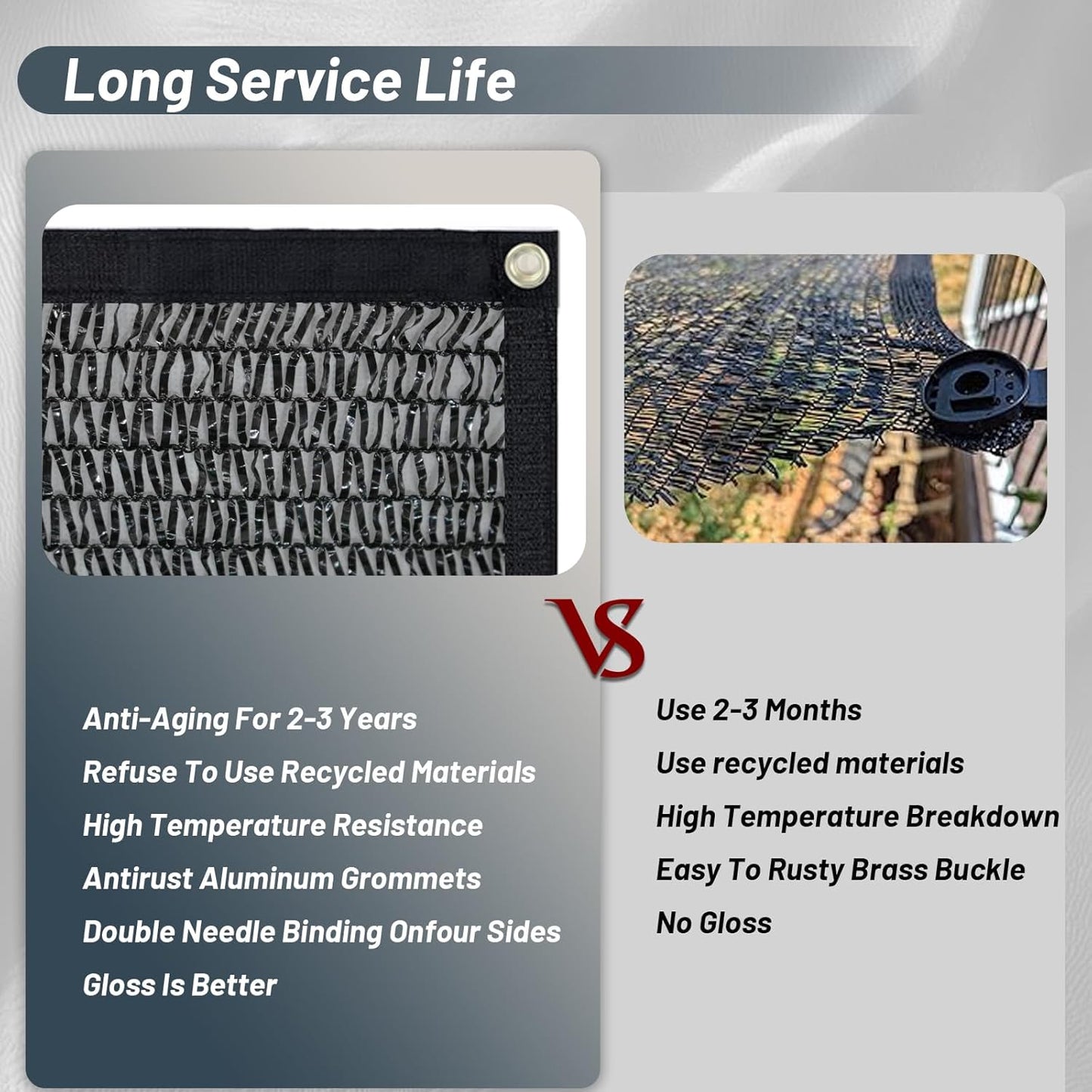 Cool Area 40% Sun Shade Cloth Mesh Tarp with Grommets for Plant Cover 10x20ft Patio Canopy Garden Pergola Blackhouse Car Barn Kennel Black