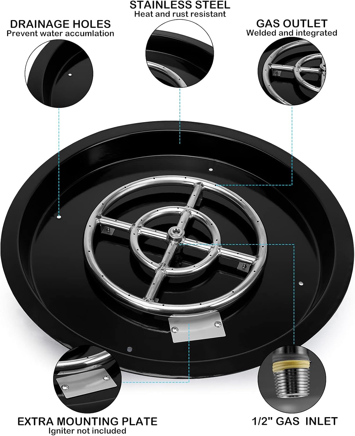 Stanbroil 19-Inch Round Fire Pit Burner Pan, Drop-in Gas Firepit Insert for DIY Fire Pit Table, Porcelain Steel, BTU 92,000 Max