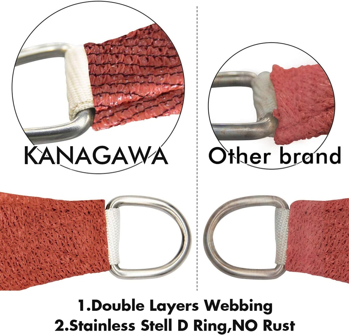 KANAGAWA 8'X12' Rust Red Custom Size Sun Shade Sail Rectangle UV Block Canopy Cover for Patio Backyard Lawn Garden Outdoor (Customized Available)