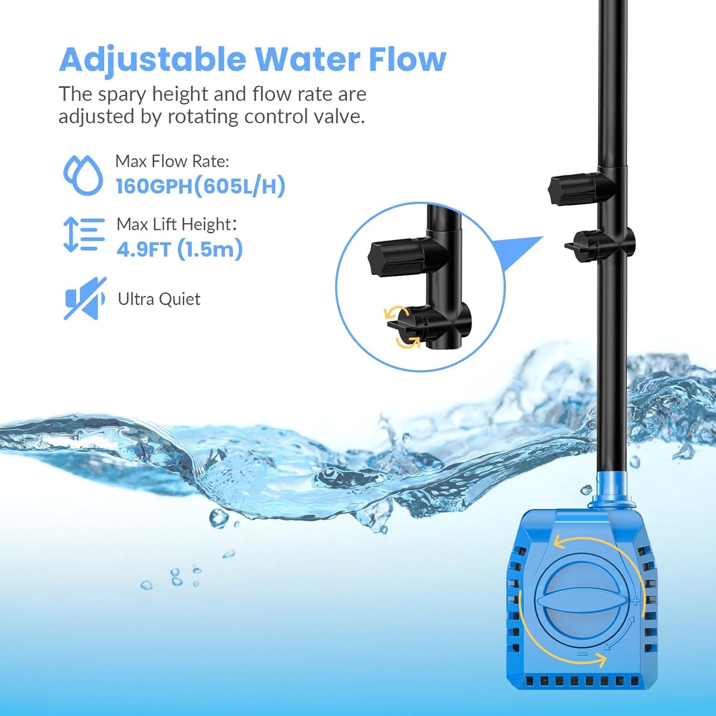 POPOSOAP Solar Fountain Pump, 12W Solar Pond Pump with 160GPH GPH Adjustable Flow, 16.5Ft Cord /6.6Ft Tubing for Fountain,Wildlife Garden, Pond, Waterfall, Hydroponics-P112L