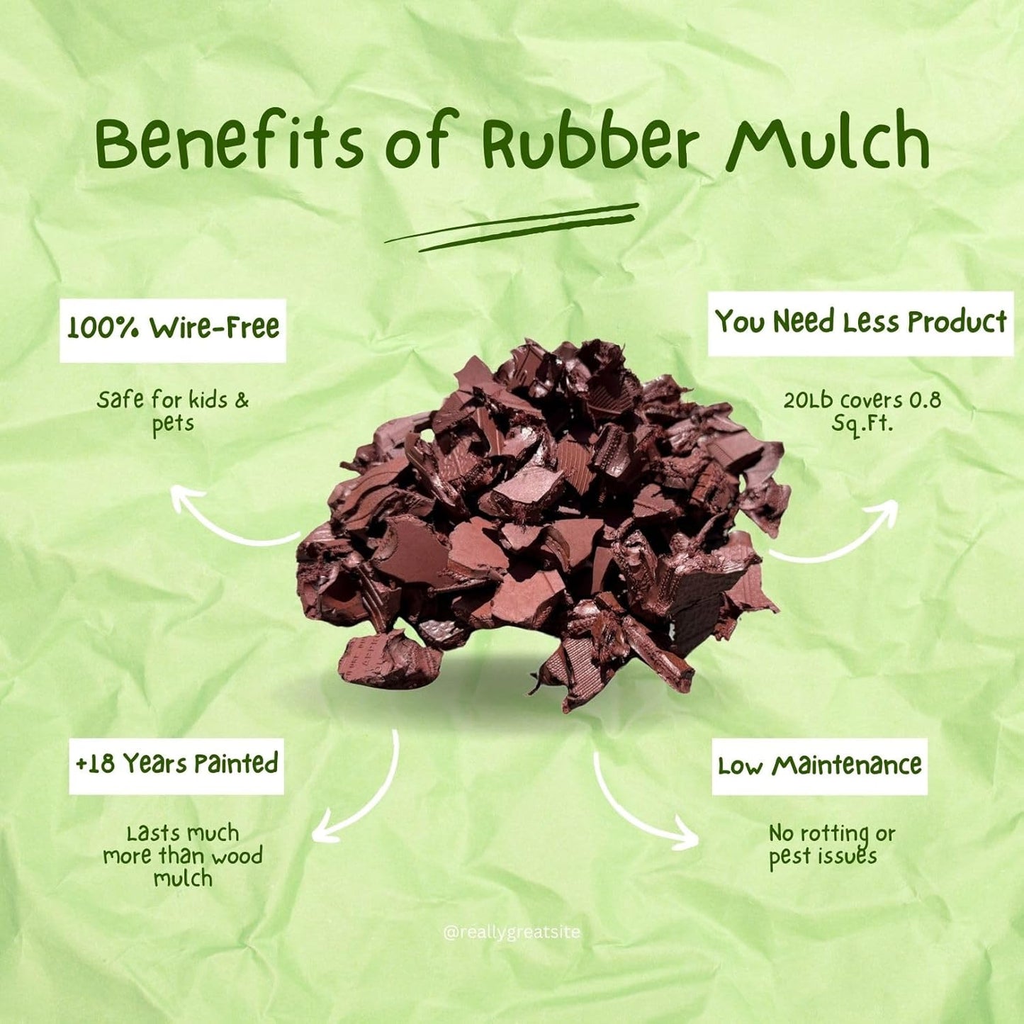 100% Wire-Free Rubber Mulch – Red, 20 lb (0.8 cu ft) | Long-Lasting, Low Maintenance, Safe for Kids & Pets – Landscaping & Playground Ground Cover