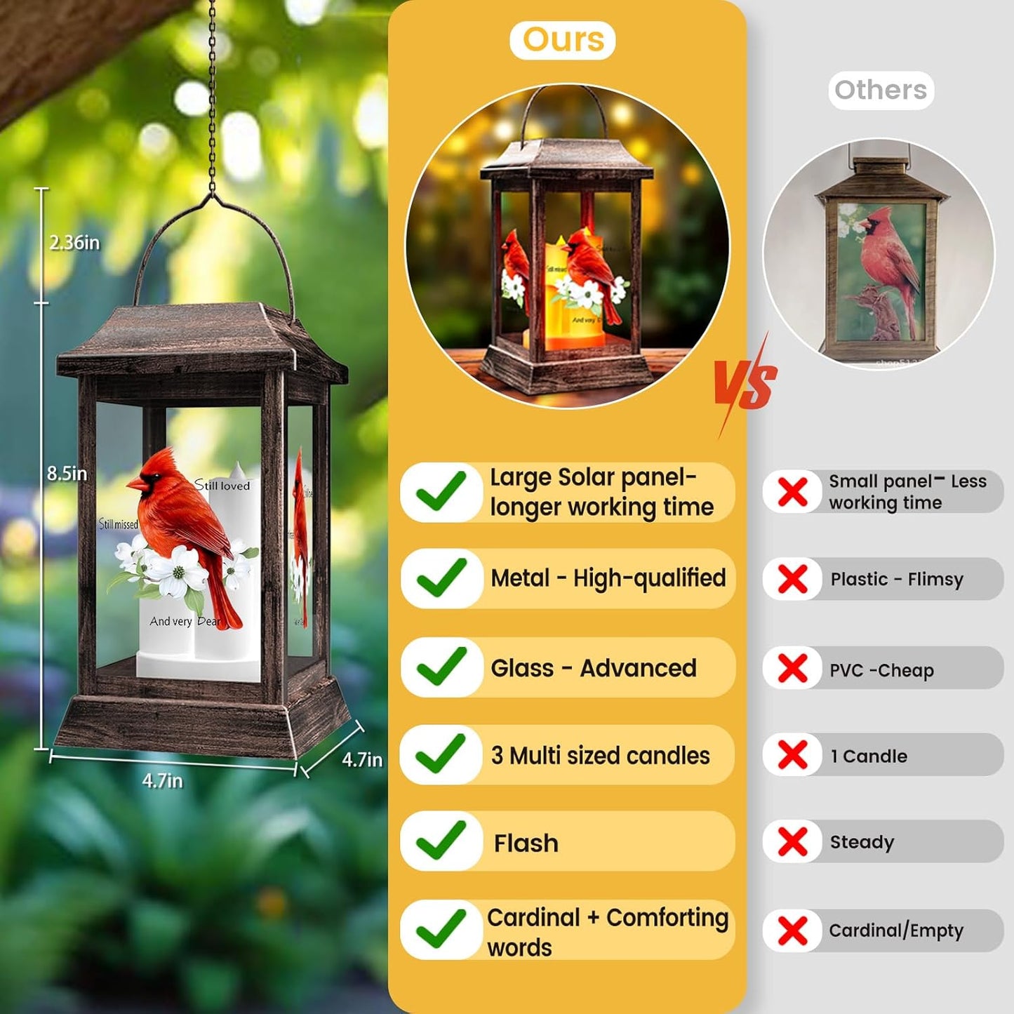 Solar Lanterns Outdoor Hanging Lanterns, Metal with Glass Cardinal Solar Lights, Waterproof Decorative Lantern Garden Decor for Outside Table Patio Yard, Memorial Gifts Grave Decorations for Cemetery