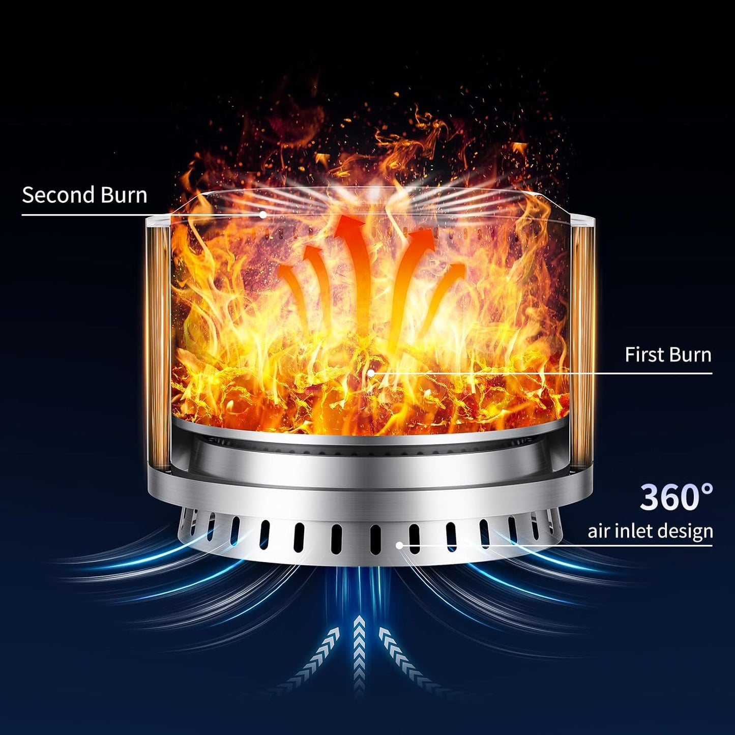 22 inch Smokeless Fire Pit with Waterproof Cover, Stainless Steel Outdoor Smokeless Firepit, Wood Burning Fire Pits for Camping, Bonfire,Low Smoke Firepit for Outside[Black]