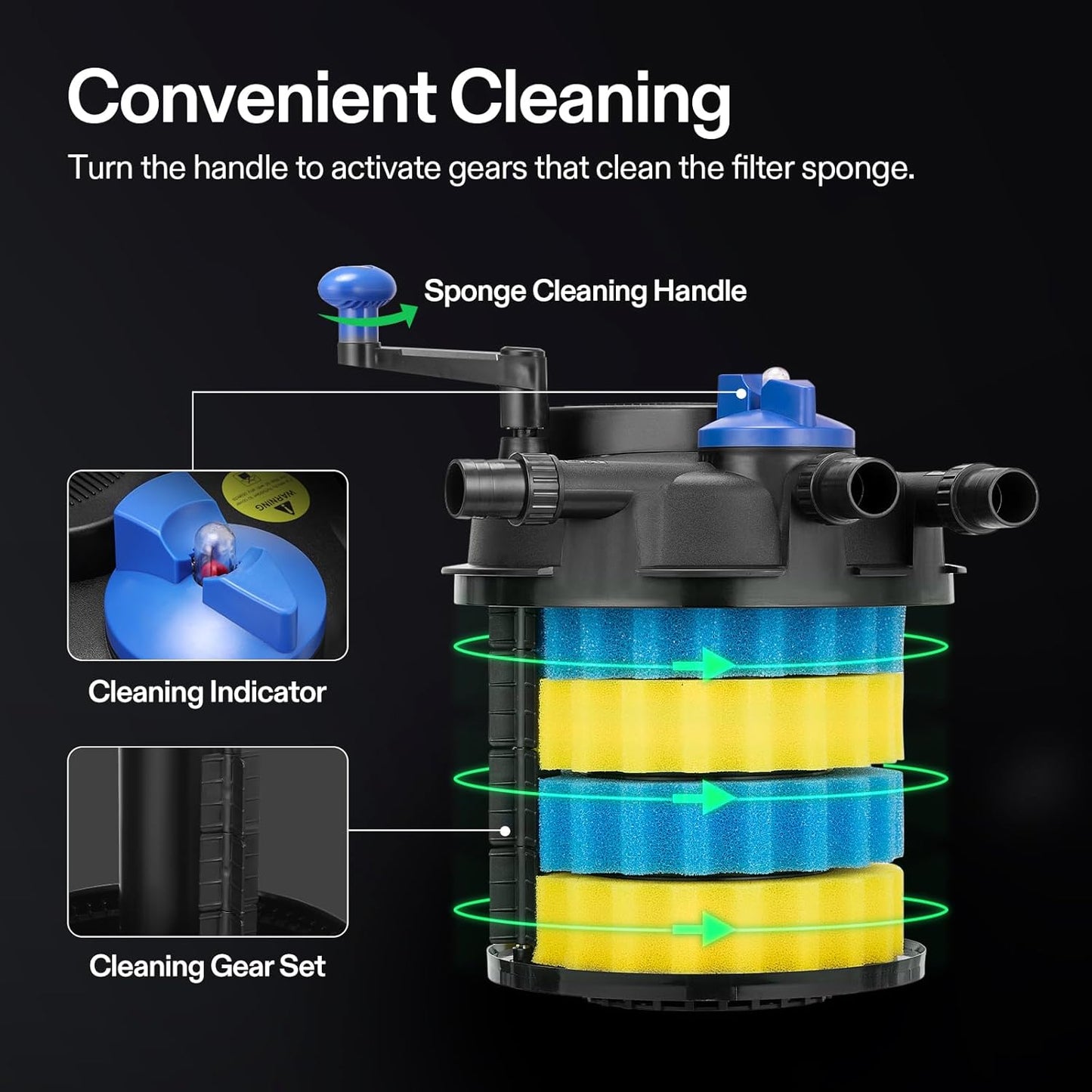 Bio Pressure Pond Filter, with 13W UV-C Light, 1580 GPH Suitable for Koi Ponds up to 800 Gallons or Landscape Pools up to 1600 Gallons