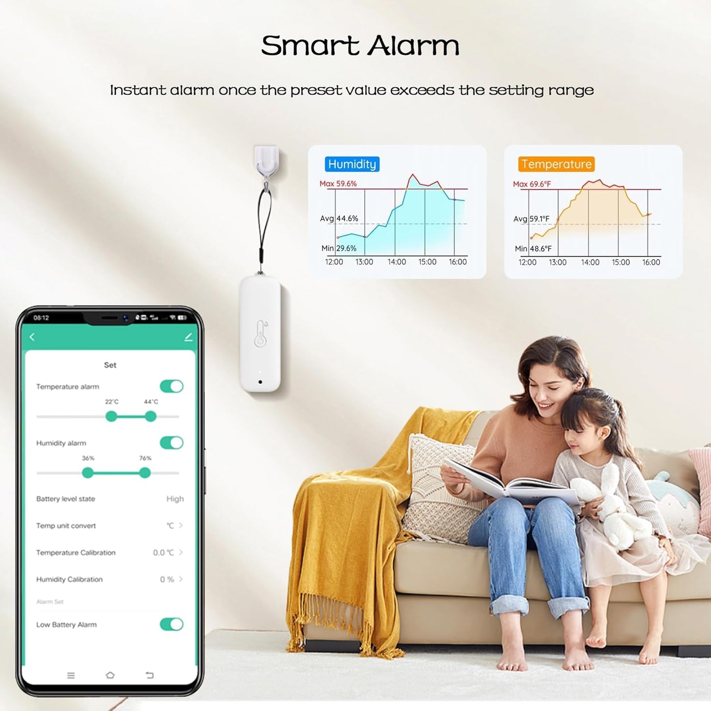 WiFi Hygrometer Thermometer Sensor, Wireless Smart Temperature Humidity Monitor with Remote App Notification Alert, for Home, Greenhouse White (1pack)