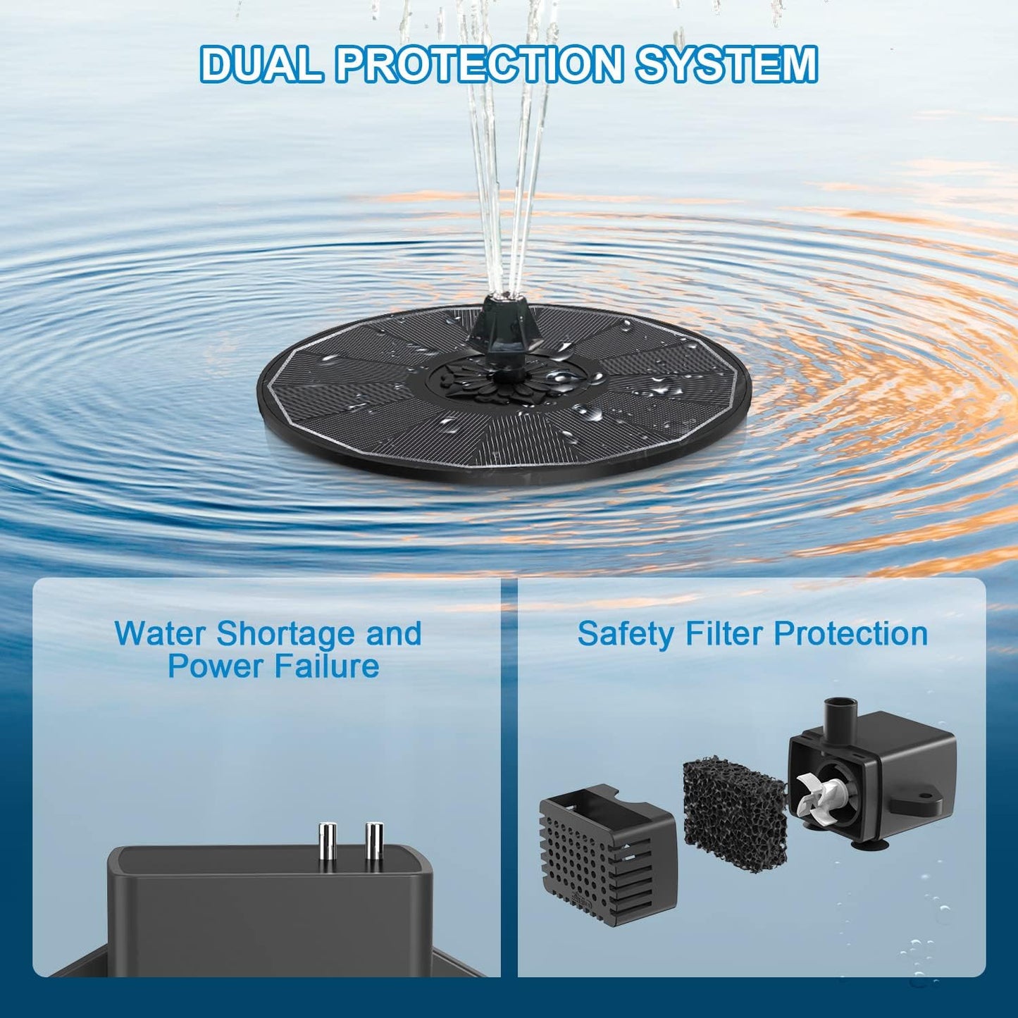 SZMP Solar Bird Bath Fountains,Working On Cloudy Day Solar Water Fountain 3.5W Glass Solar Panel 2000mAh Battery 4 Fixer 7 Nozzles Solar Fountain for Bird Bath Garden(Black Solar Panel)