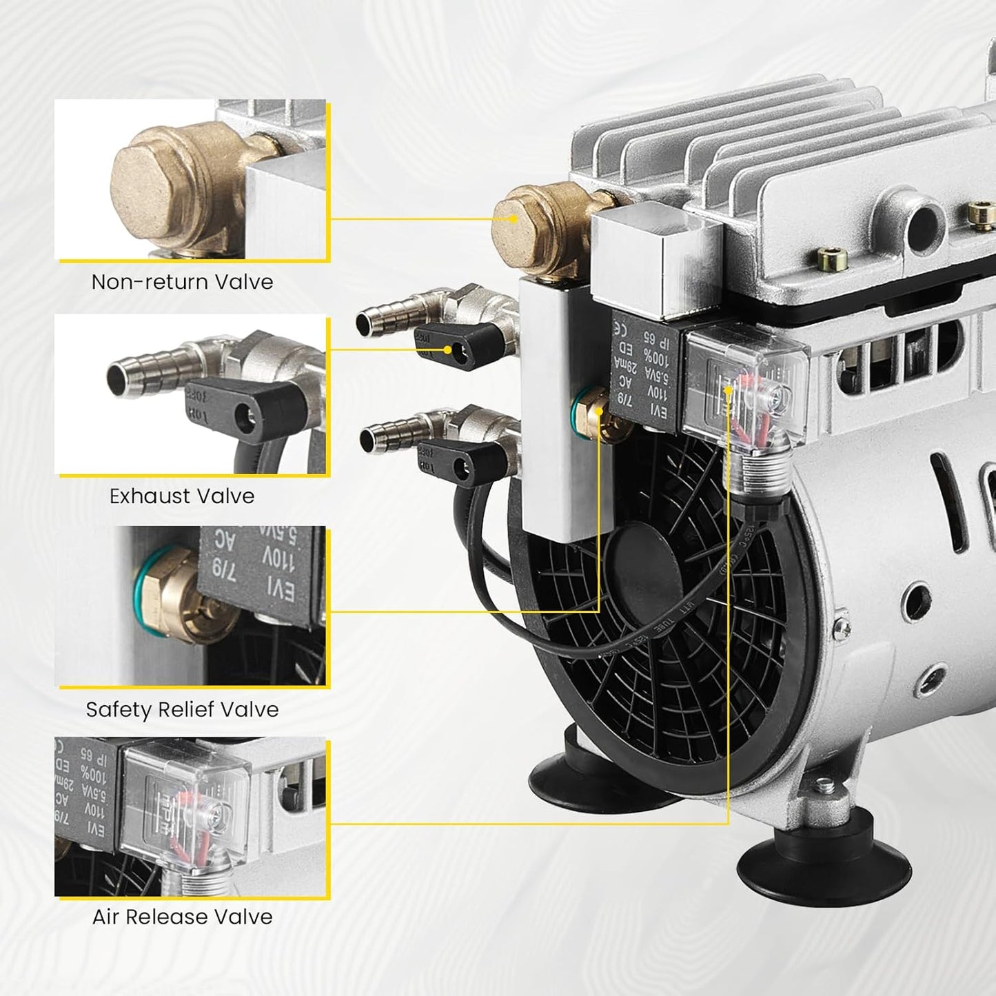 Aerator, 5.2 CFM for Pond and Lakes Up to 3 Acres, 3/4 HP Compressor without Timer & Diffuser & Hose, Aeration Pumps for Deep Water Oxygen Circulation