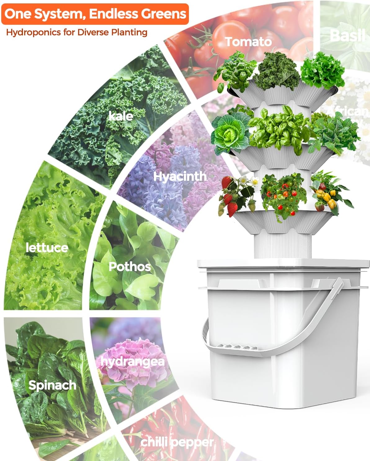 18 Plants hydroponic Growing System kit, hydroponic Tower Indoor Garden, 10-Liter Large-Capacity Water Tank Circulation, soilless Planting Vegetables and Fruits,Suitable for Indoor and Outdoor