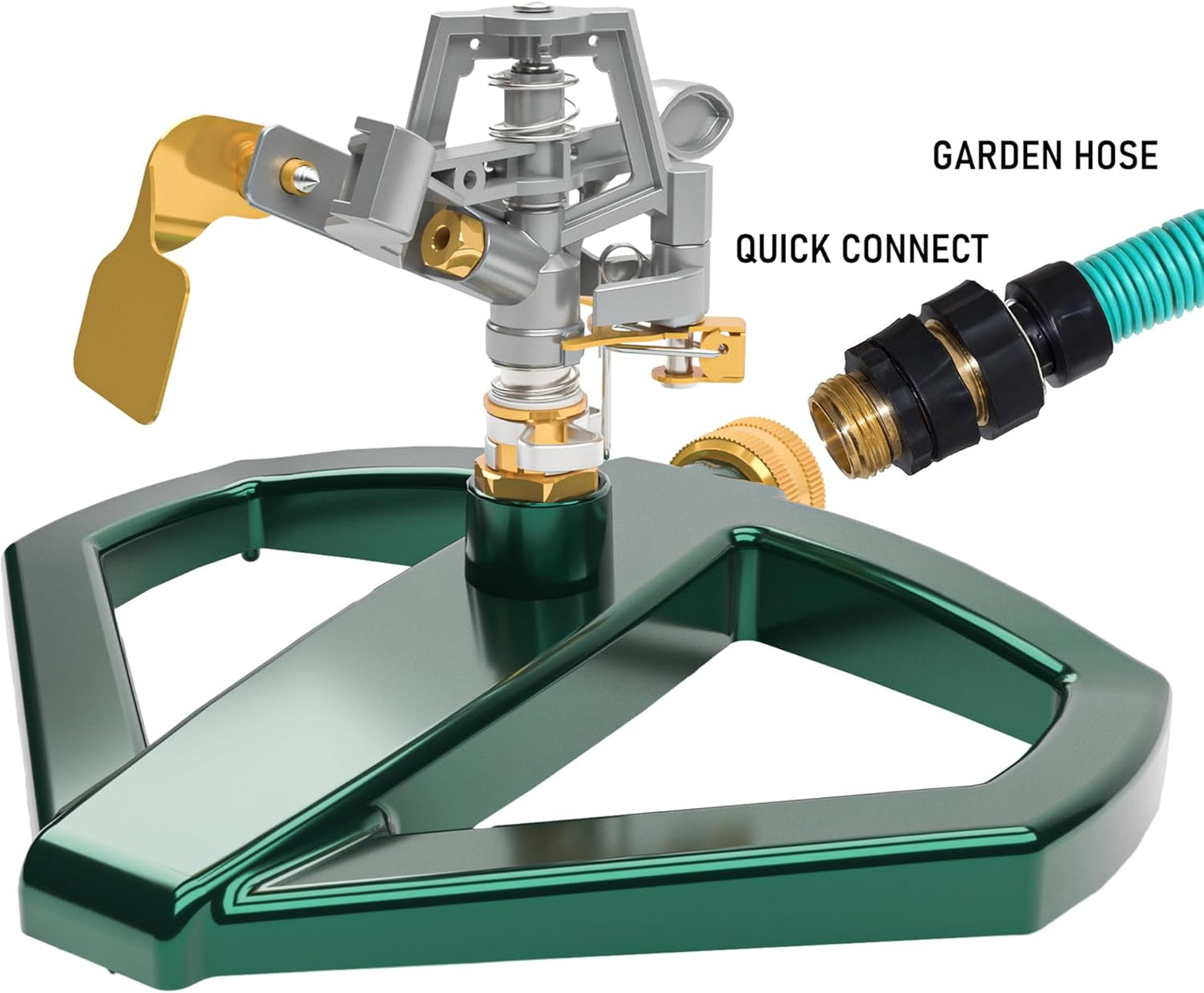 Hourleey Impact Sprinklers for Yard, Heavy Duty 360 Degree Rotating Pulsating Lawn Sprinkler with Metal Base for Garden Large Area, Water Coverage up to 5,800 Sq. Ft